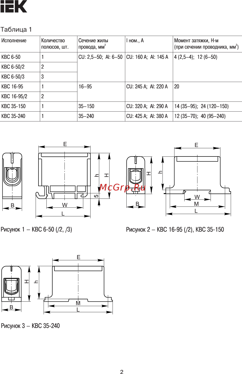 Iek YZN22-150-K52 [2/5] Страница 2