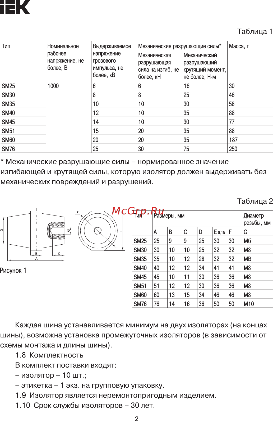 Iek SM25 (М6) YIS11-25-06-B [2/4] Страница 2