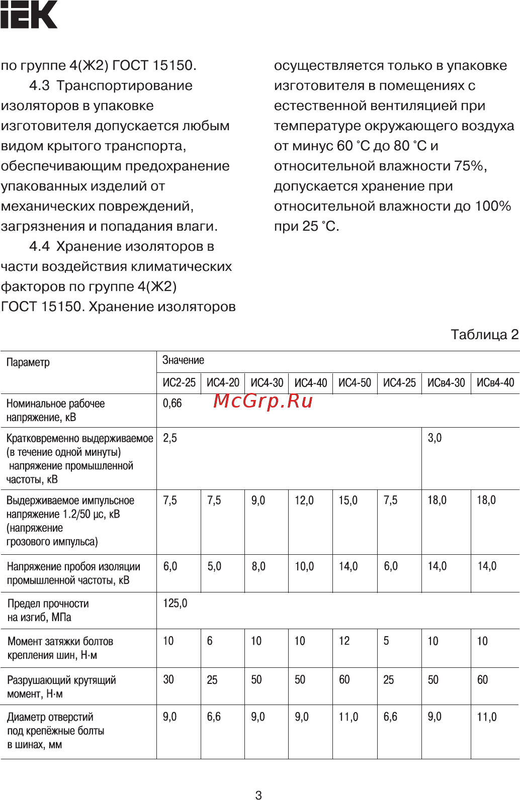 Iek ИС4-20 (М6) YIS11-4-20-B [3/6] Страница 3