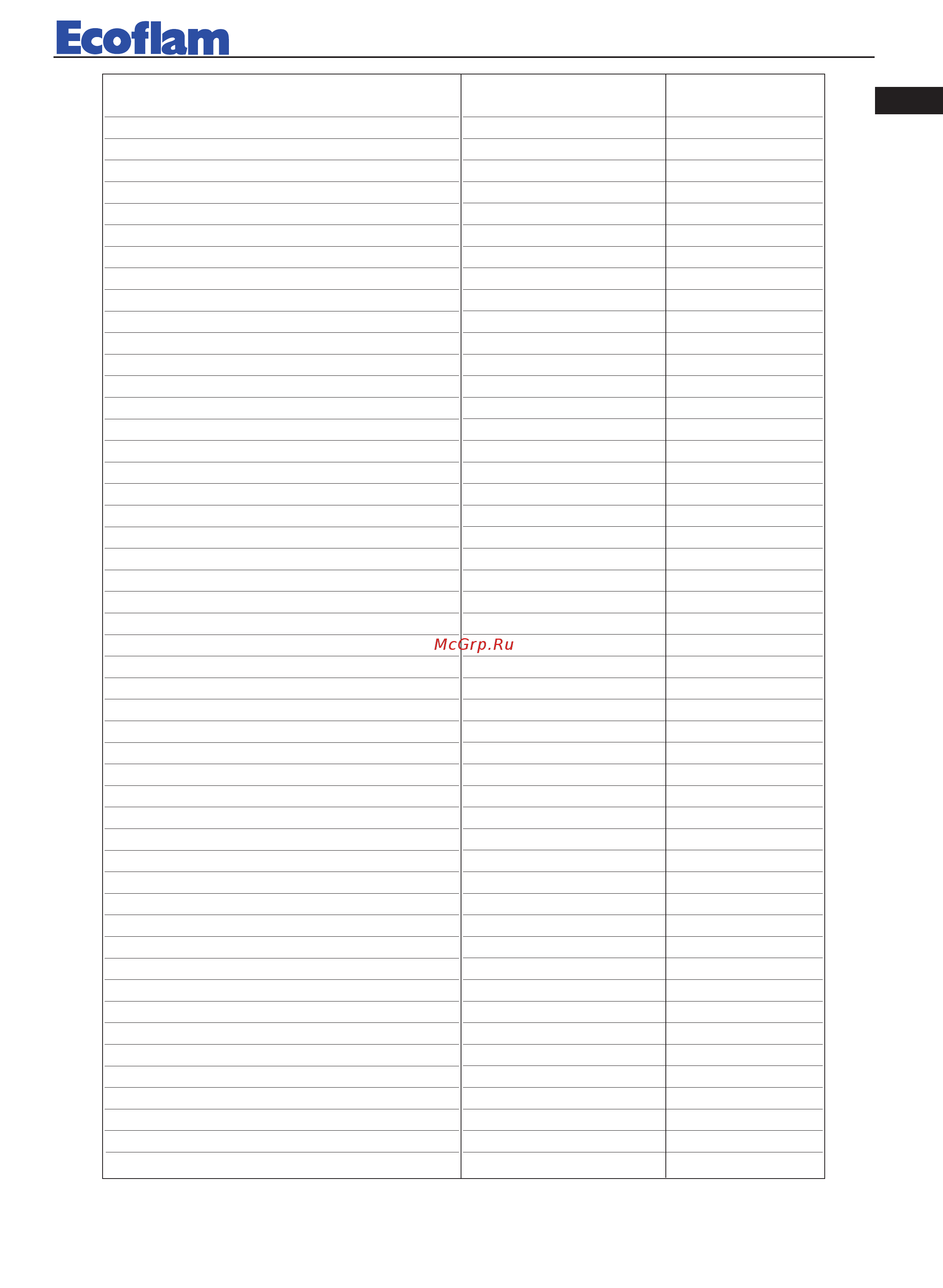 Ecoflam MAIOR P 45 PR TL [19/28] Maior p 120 ab