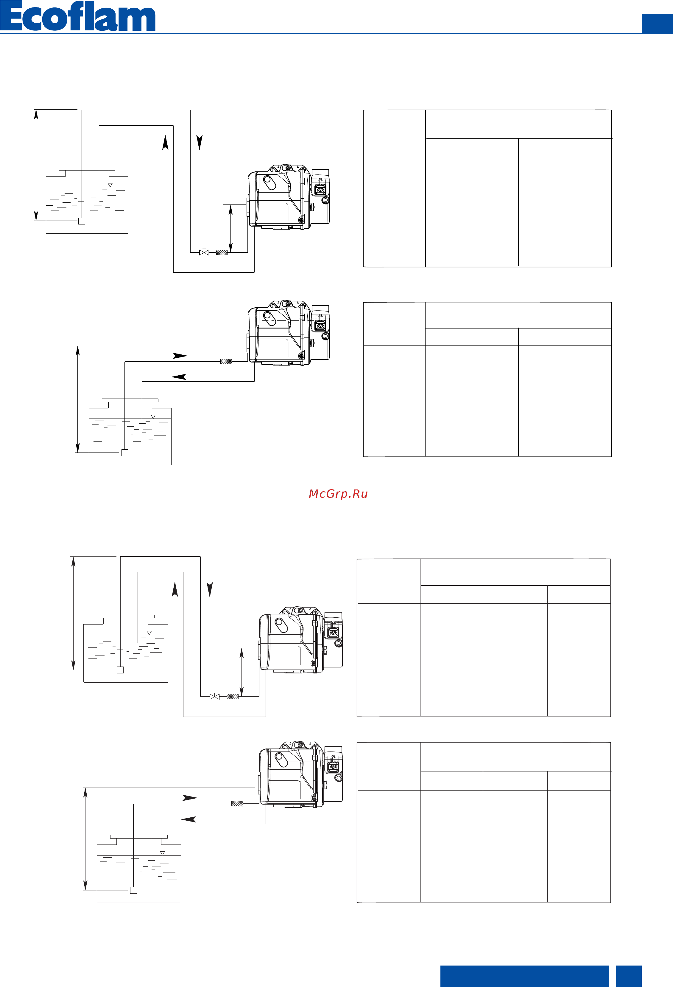Ecoflam MAX 4 R TW TC [25/72] Linea di alimentazione del combustibile