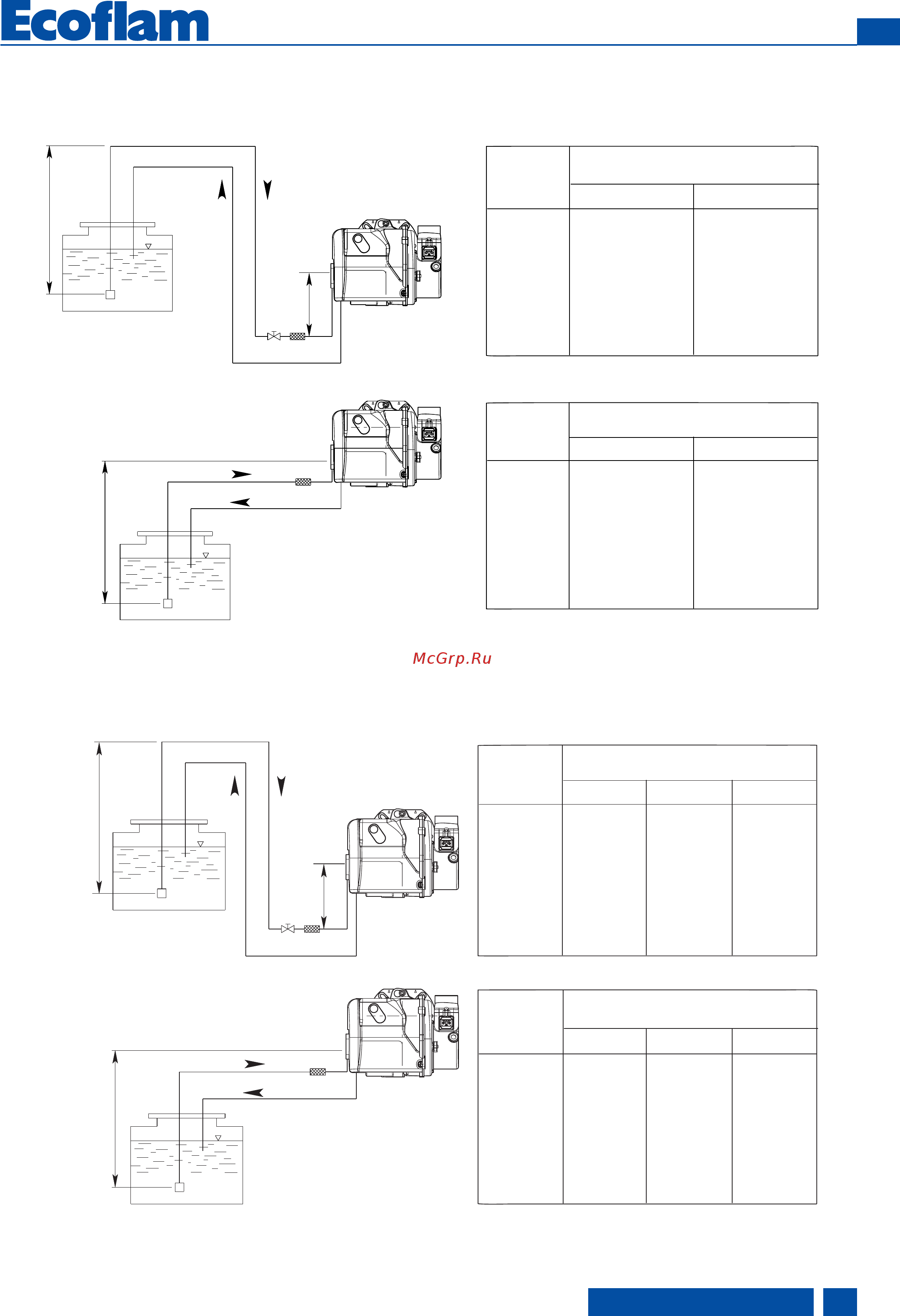 Ecoflam MAX 4 TW TL [49/72] Línea de alimentación del combustible