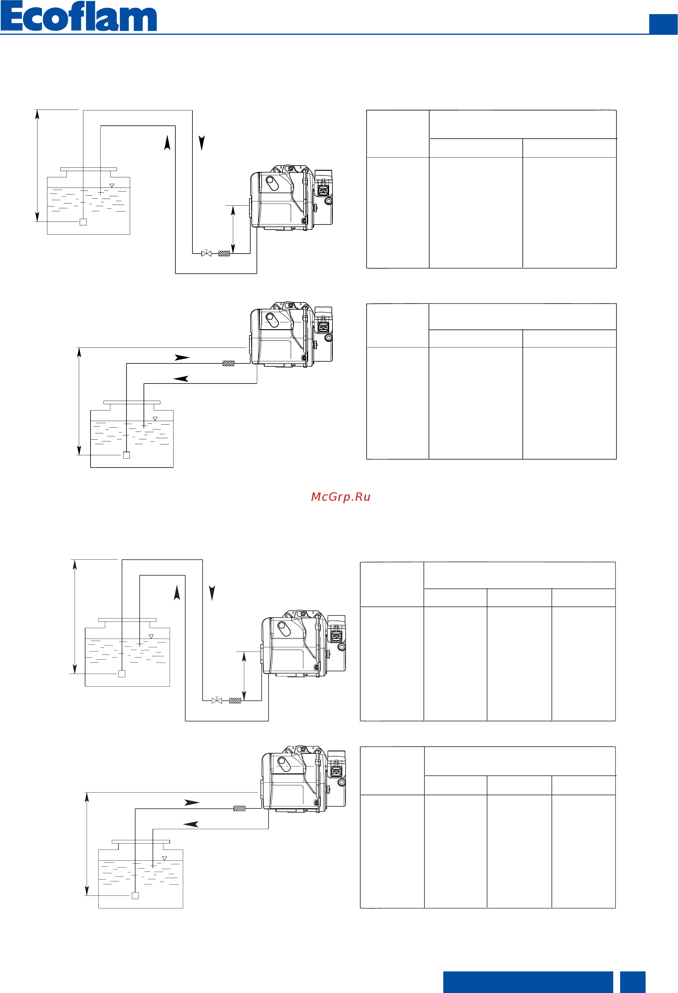 Ecoflam MAX 4 R TW TC [61/72] Установк