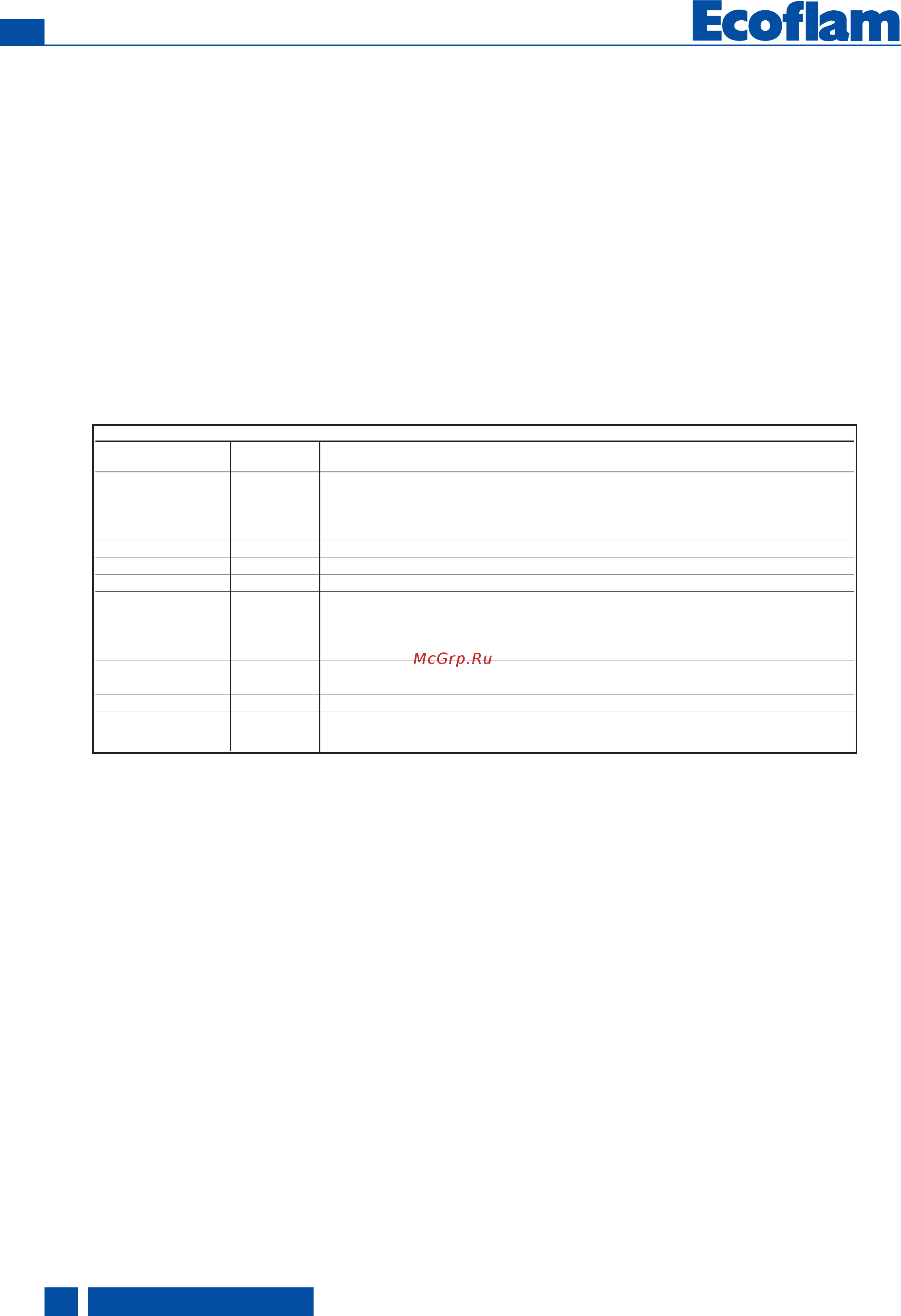 Ecoflam MAXFLAM 30 TL [18/52] Service