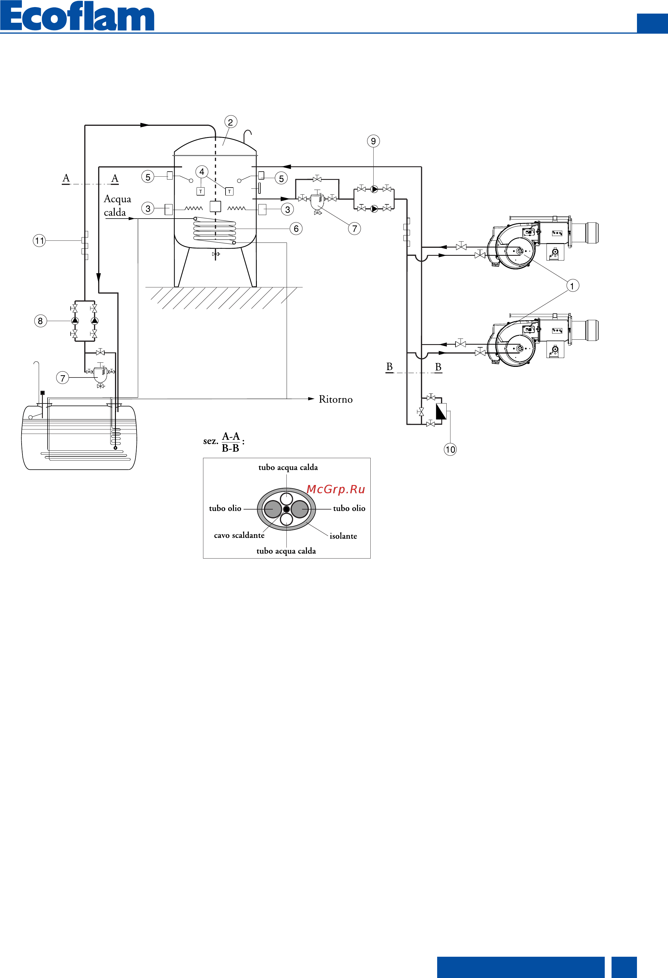 Ecoflam MAXFLAM 50 AB TC [27/52] Installazione