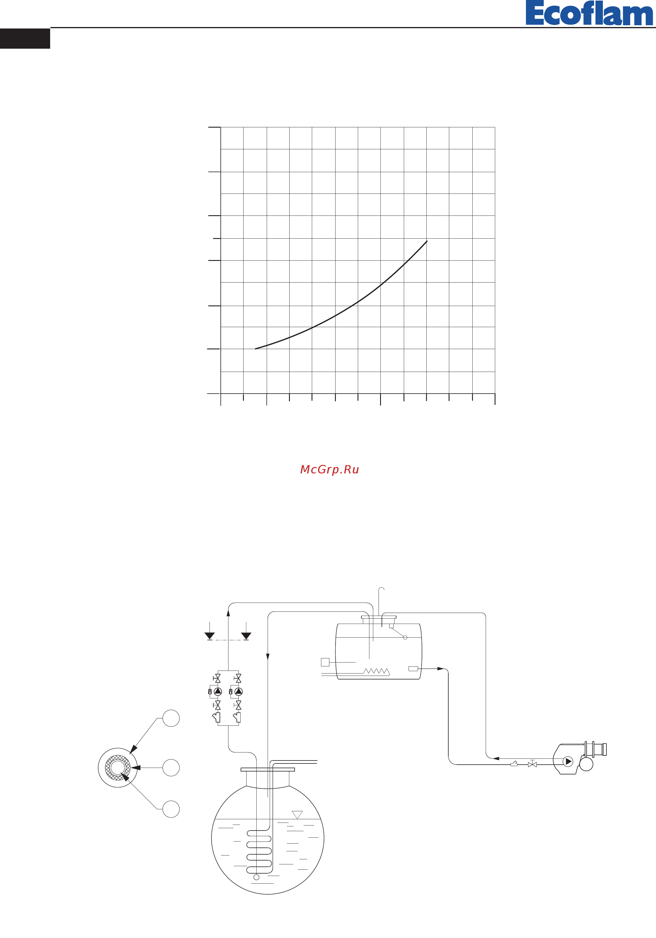 Ecoflam OILFLAM 170.1 AB ТL [18/84] Oilflam 80 200 ab
