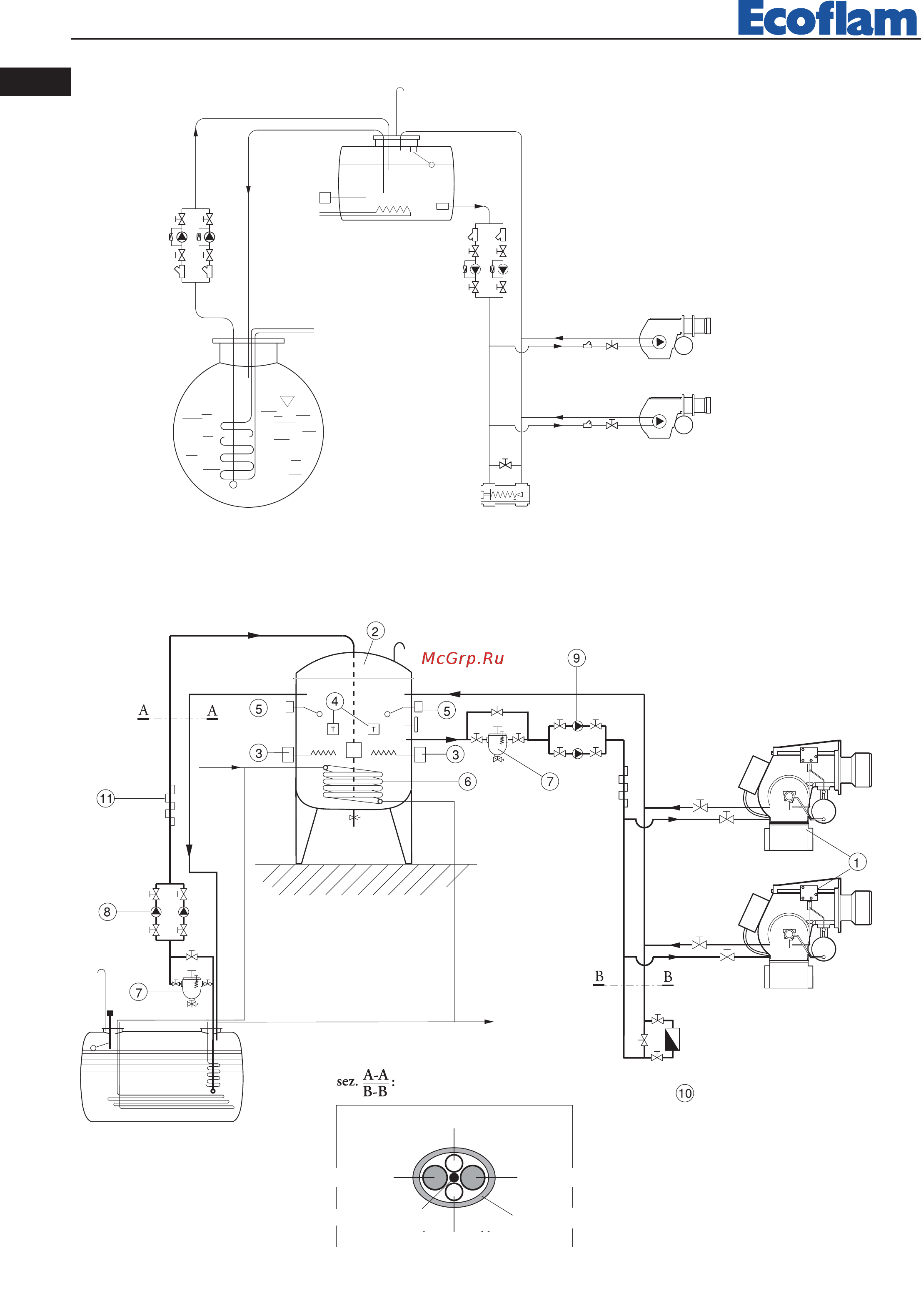 Ecoflam OILFLAM 120.1 AB ТC [32/84] Oilflam 80 200 ab