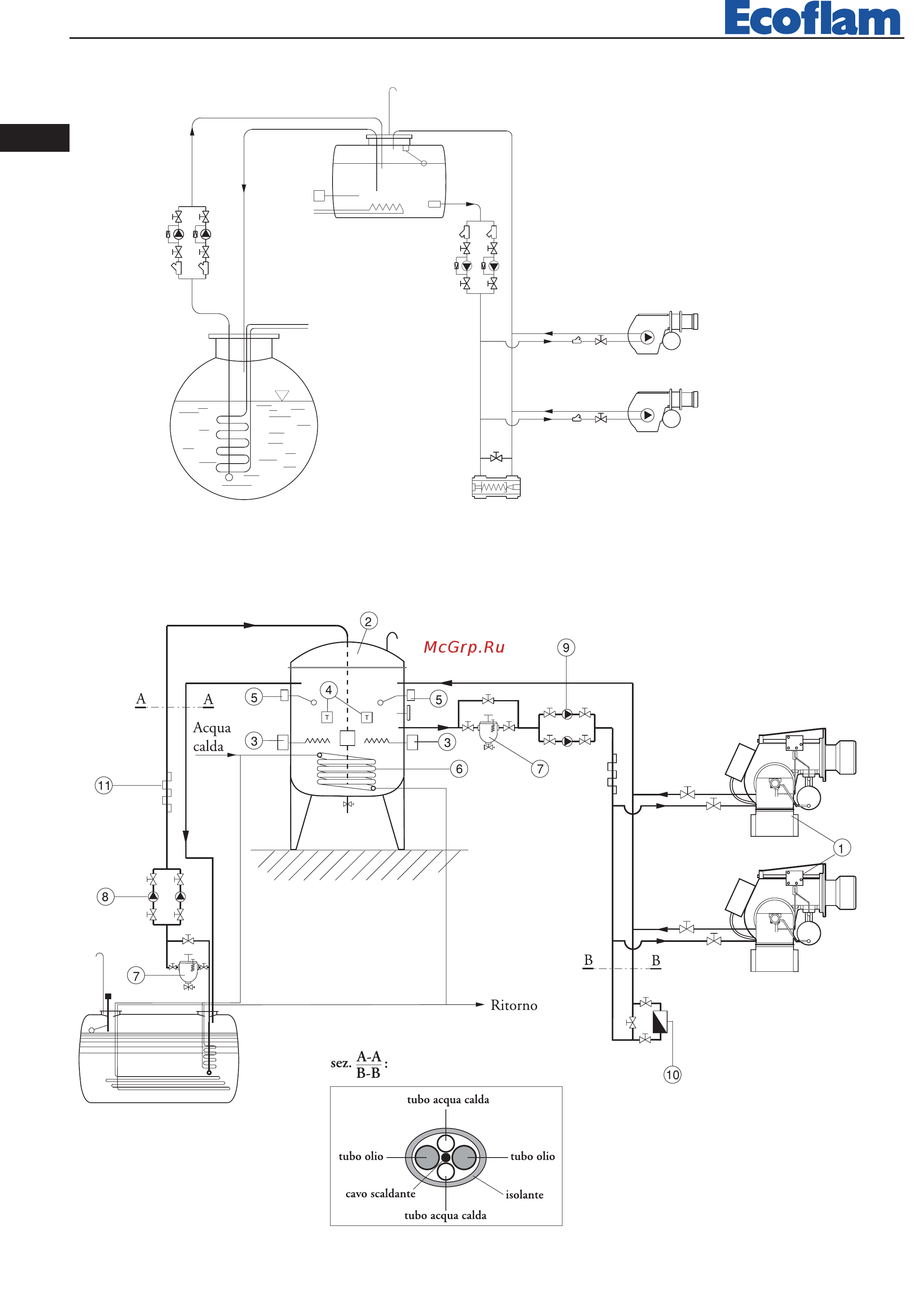 Ecoflam OILFLAM 170.1 AB ТL [58/84] Oilflam 80 200 ab