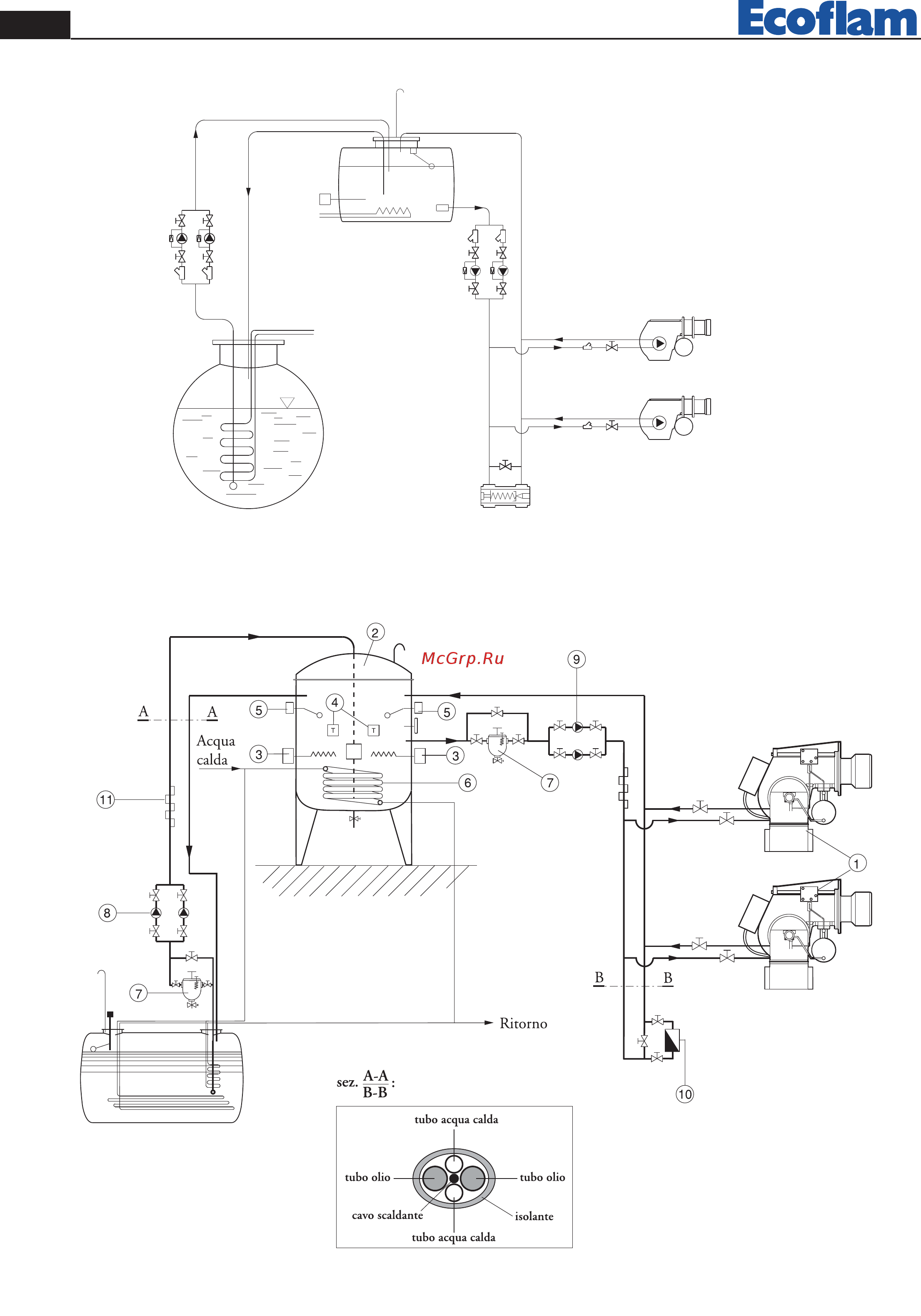 Ecoflam OILFLAM 170.1 AB ТL [6/84] Oilflam 80 200 ab