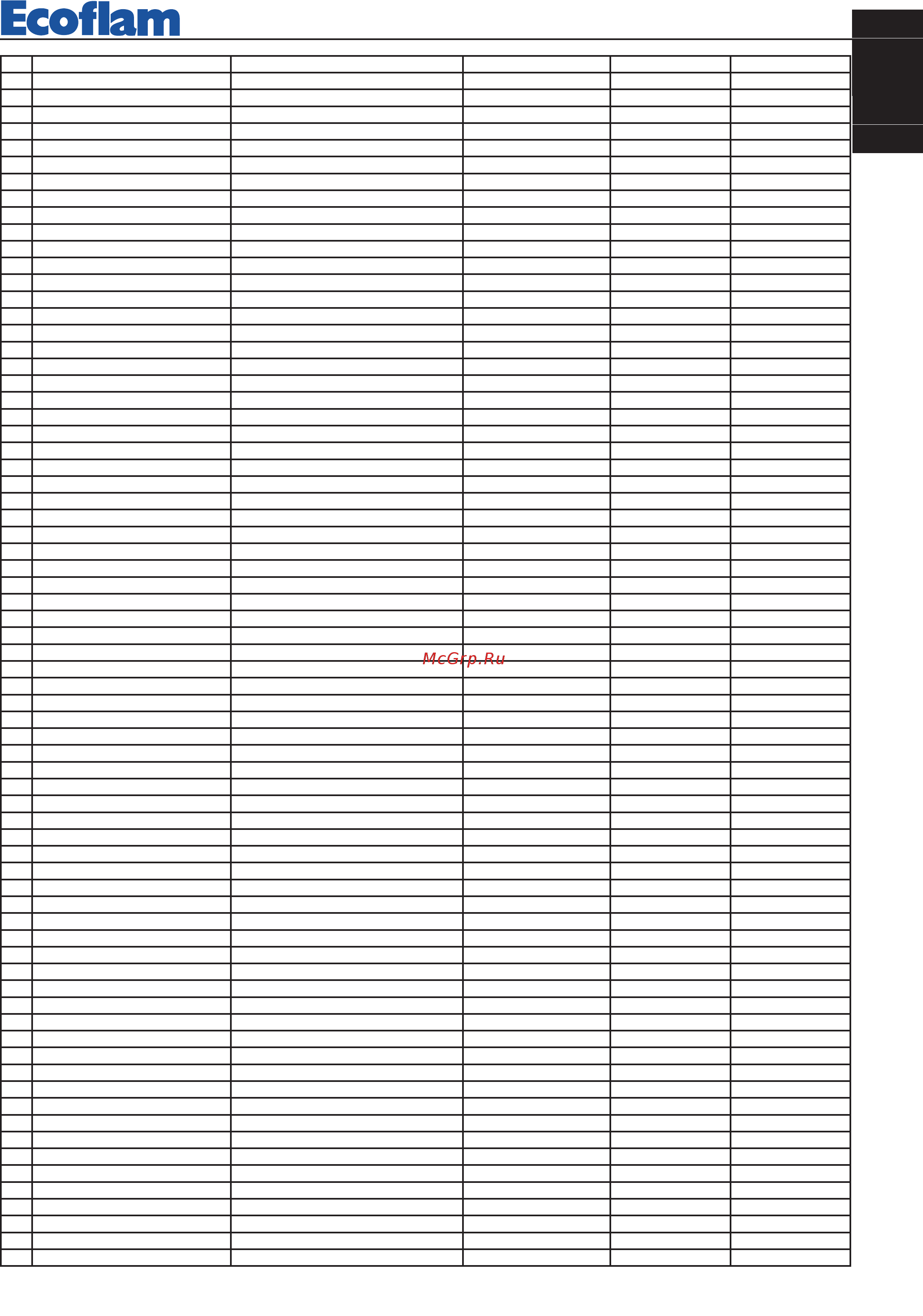 Ecoflam OILFLAM 170.1 AB ТL [79/84] Oilflam 80 200 ab