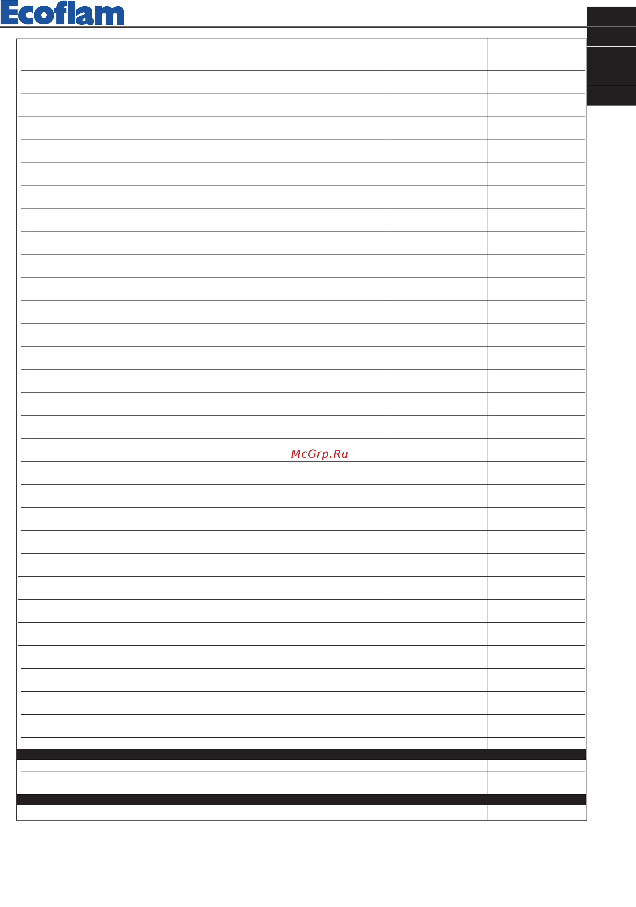 Ecoflam OILFLAM 120.1 PR ТC [21/36] Oilflam 50 200 pr