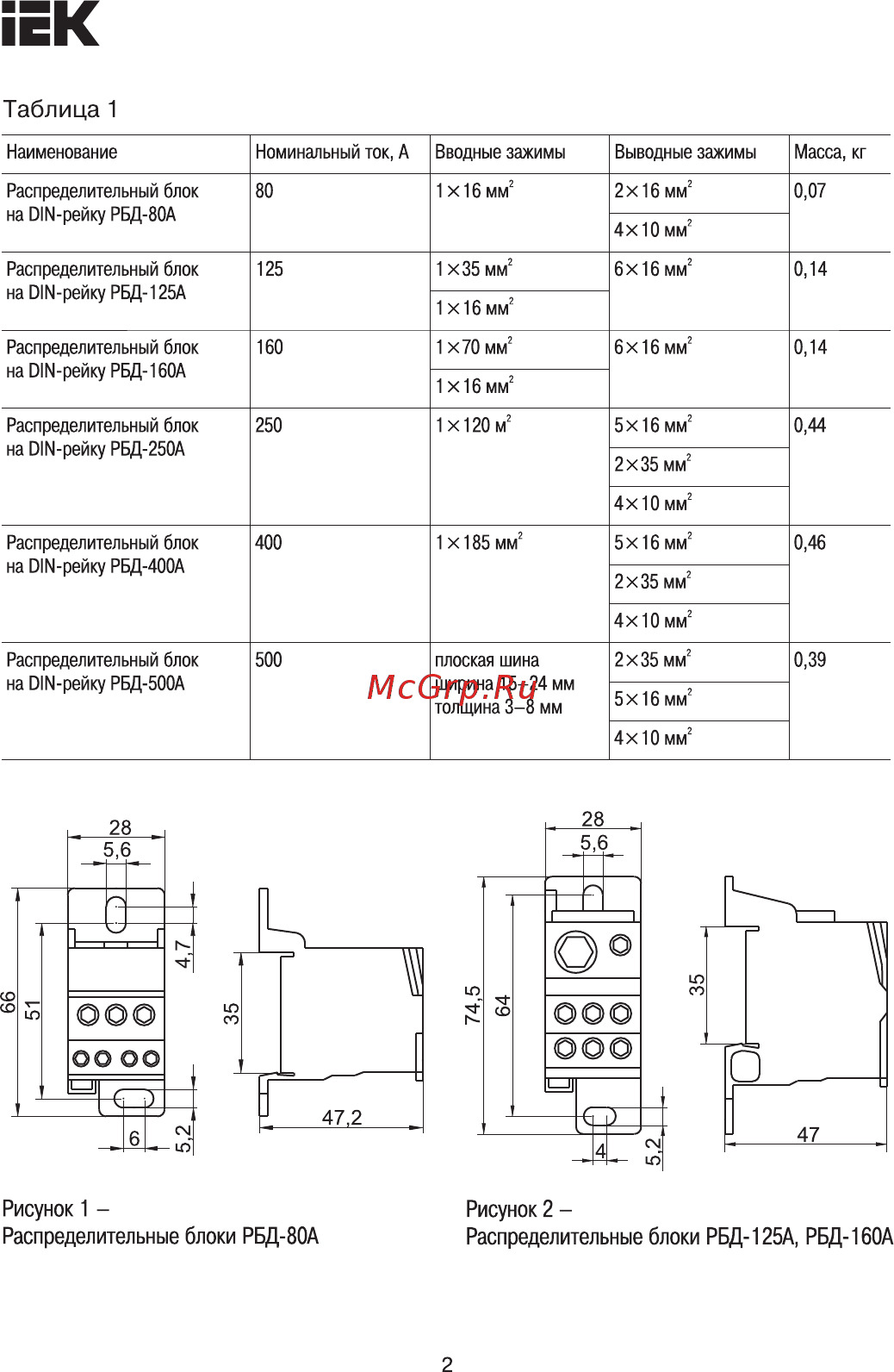 Iek RBD-250 [2/5] Страница 2