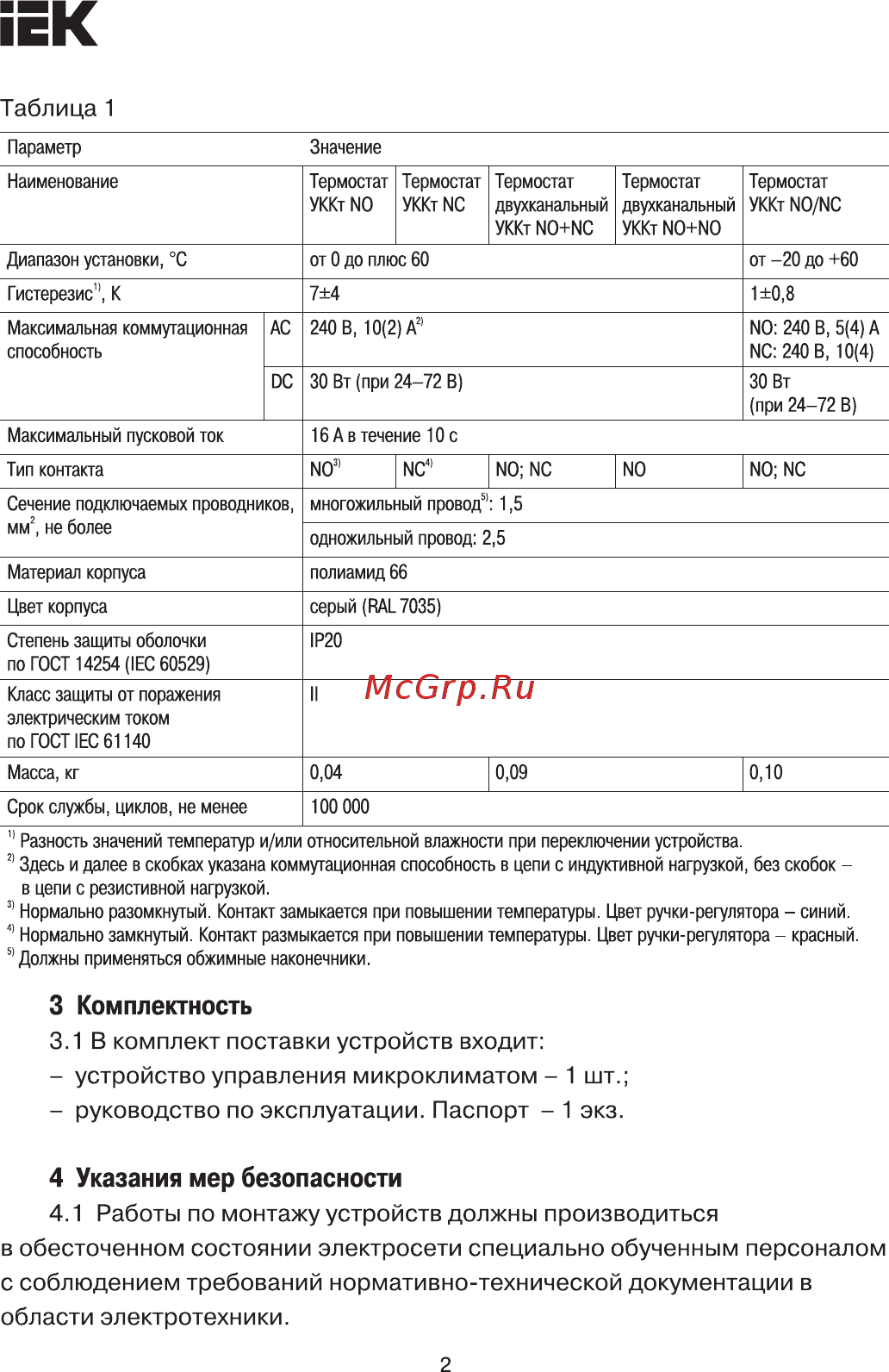 Iek от 35 до 95% RH YCE-MH-35-95 [2/11] В комплект поставки устройств входит