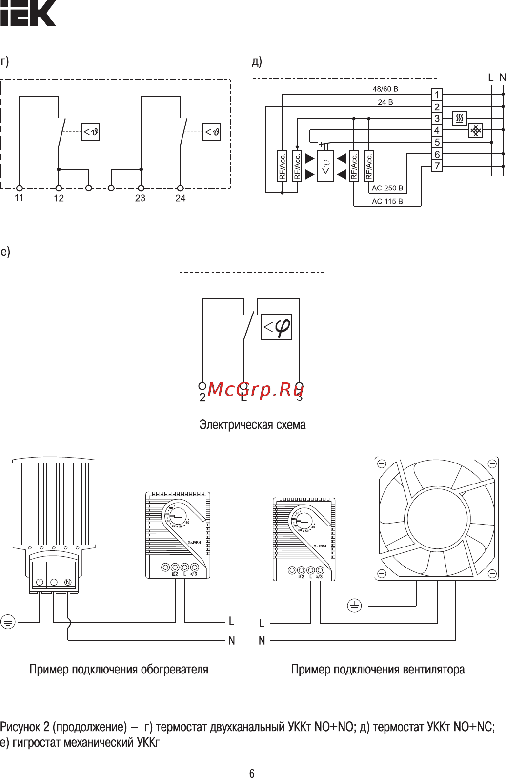 Iek от 35 до 95% RH YCE-MH-35-95 [6/11] Страница 6