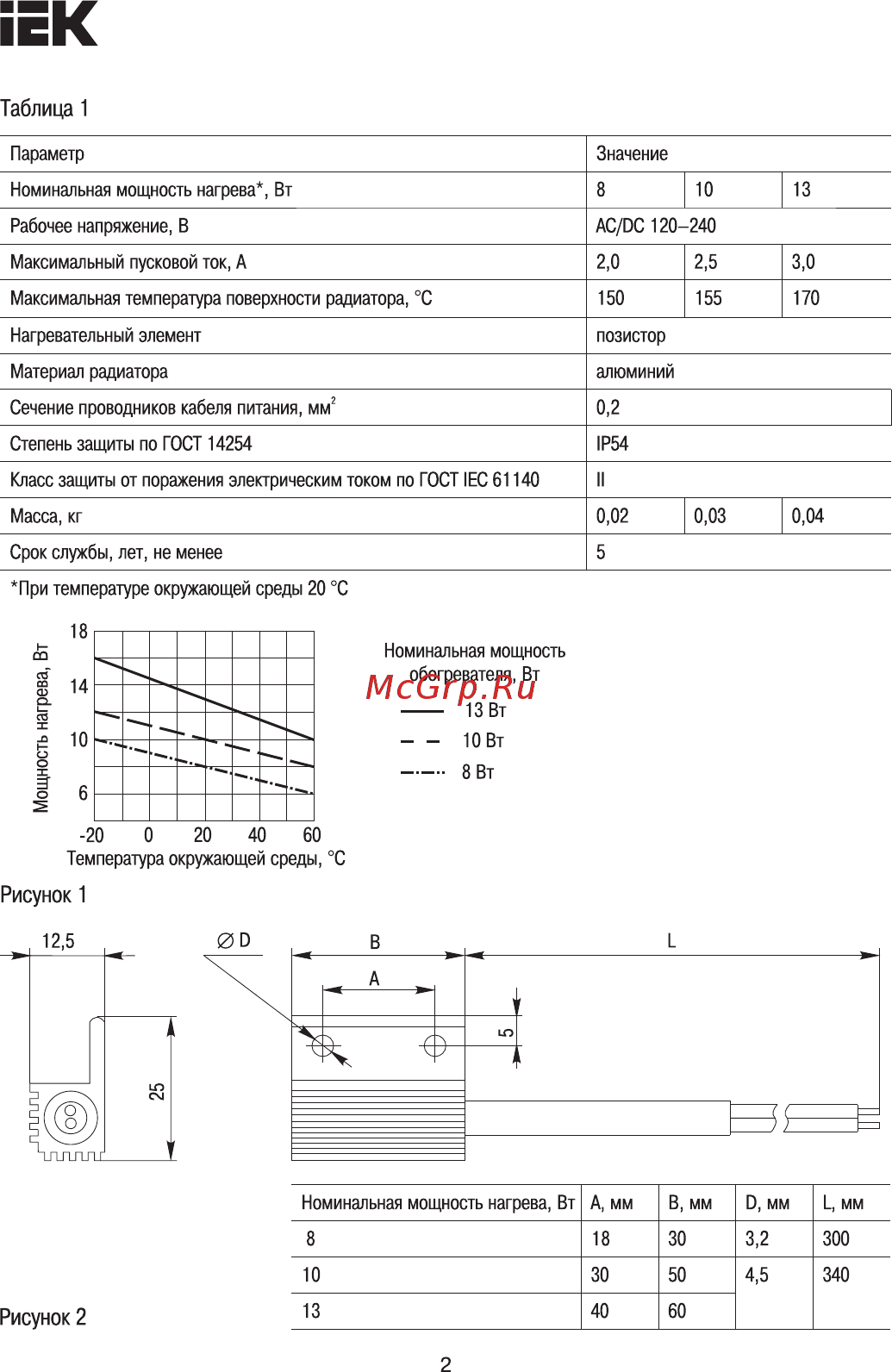 Iek YCE-RC-10-20 [2/5] Страница 2