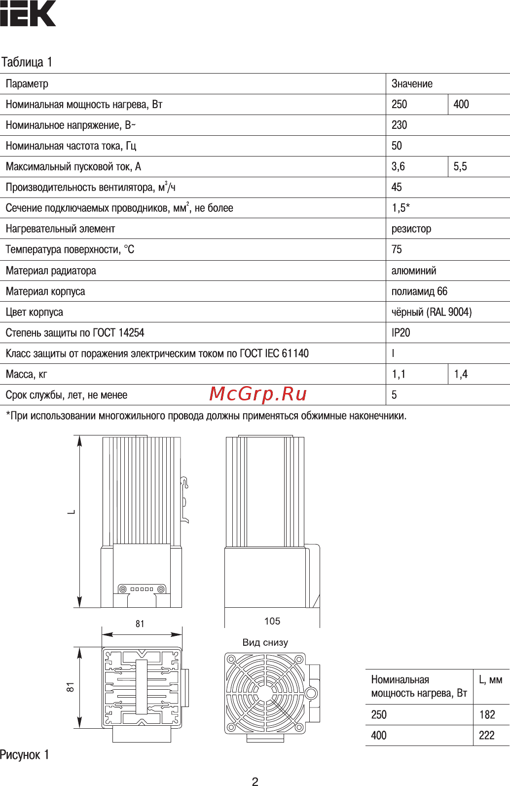 Iek встраиваемый вентилятор, 400Вт, IP20 YCE-HGL-400-20 [2/5] Страница 2
