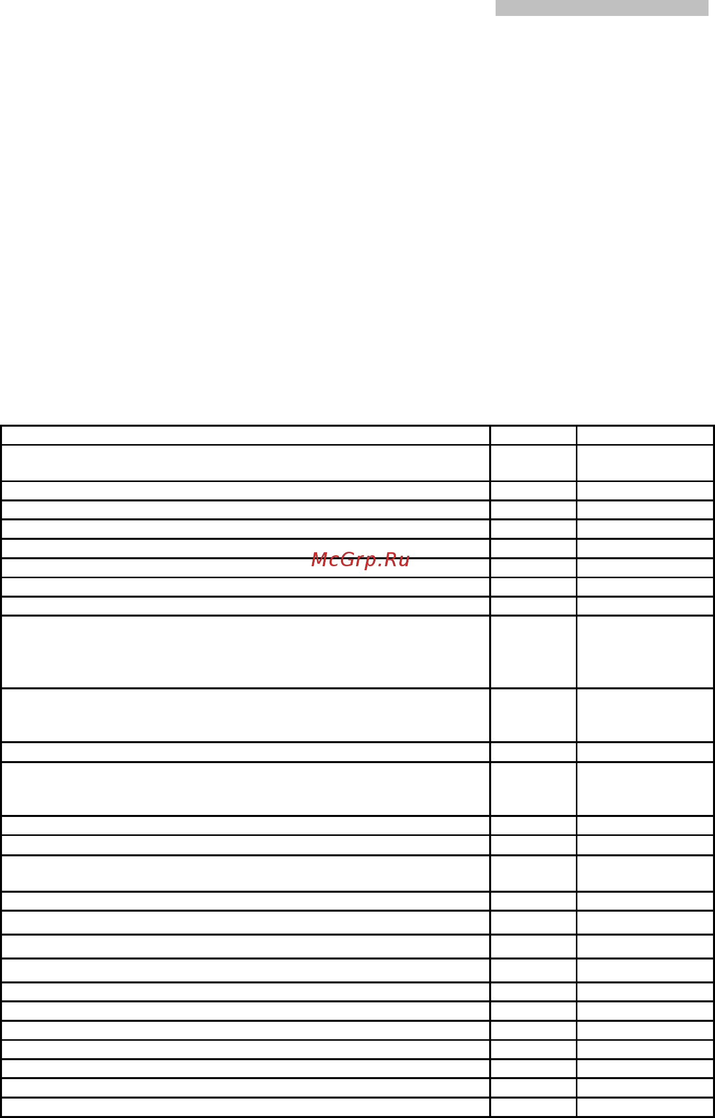 Baltgaz SL 14 [4/27] Техническое описание