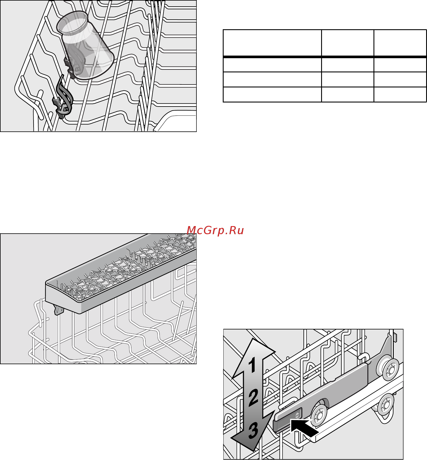 Bosch SPV 25CX30R [20/50] Bepx op a c o o ca opa