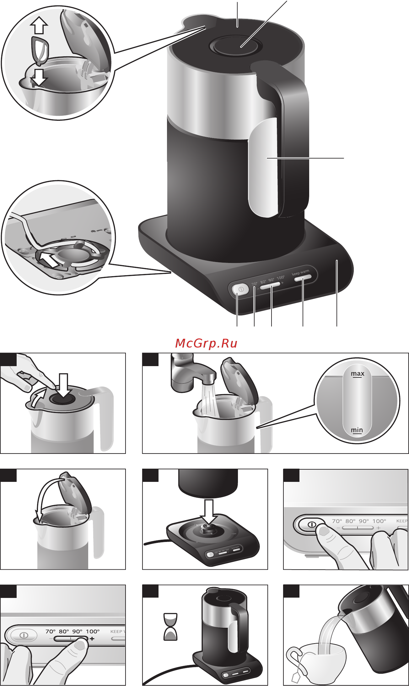 Bosch TWK861P3RU Руководство по эксплуатации онлайн [3/102] 408533