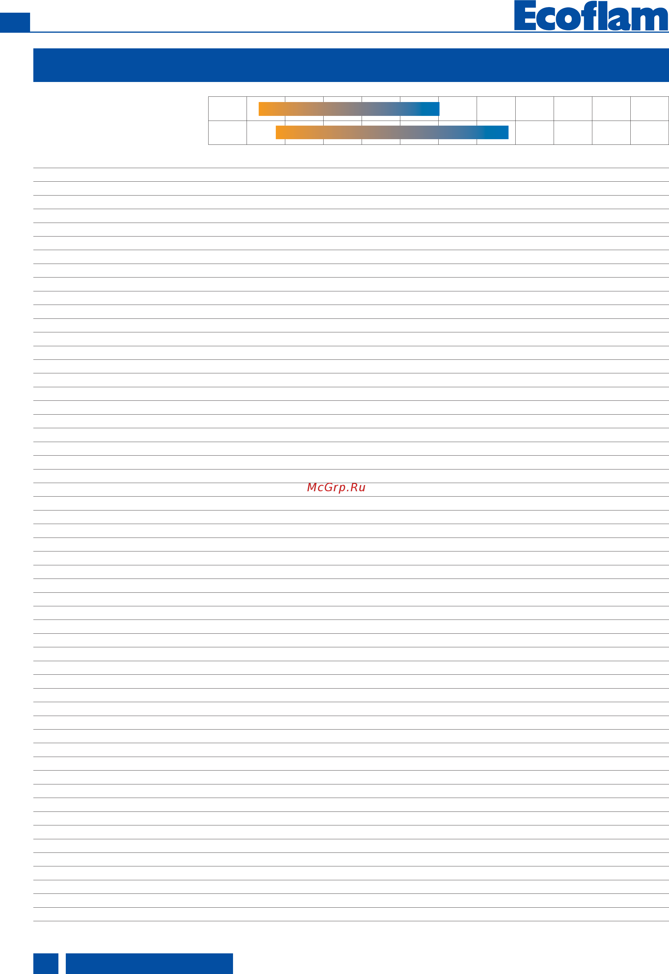 Ecoflam MULTICALOR 300.1 PR TC VGD 20.503 [2/44] Multicalor 300