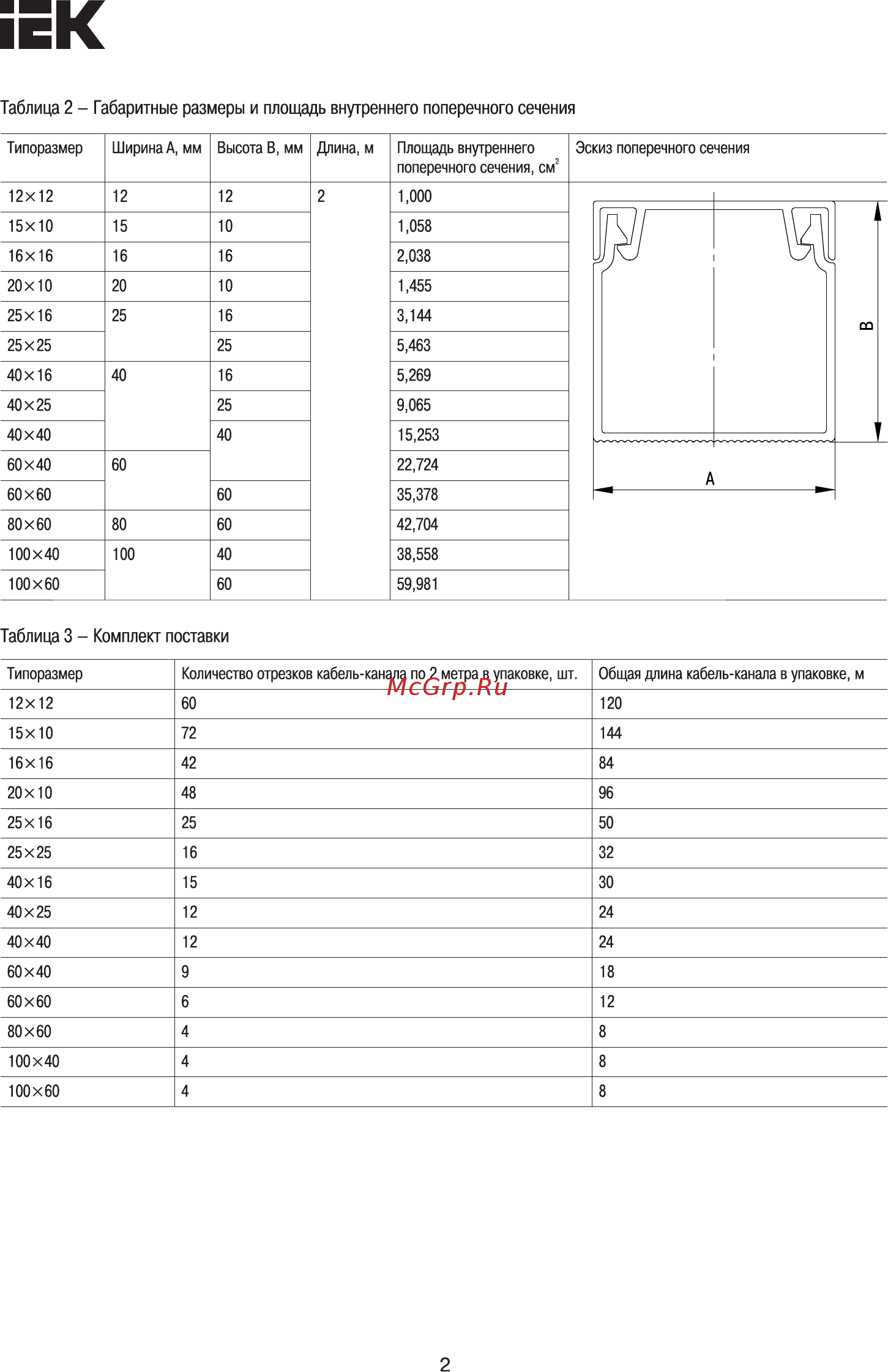 Iek CKK11-012-012-1-K01 [2/7] Страница 2
