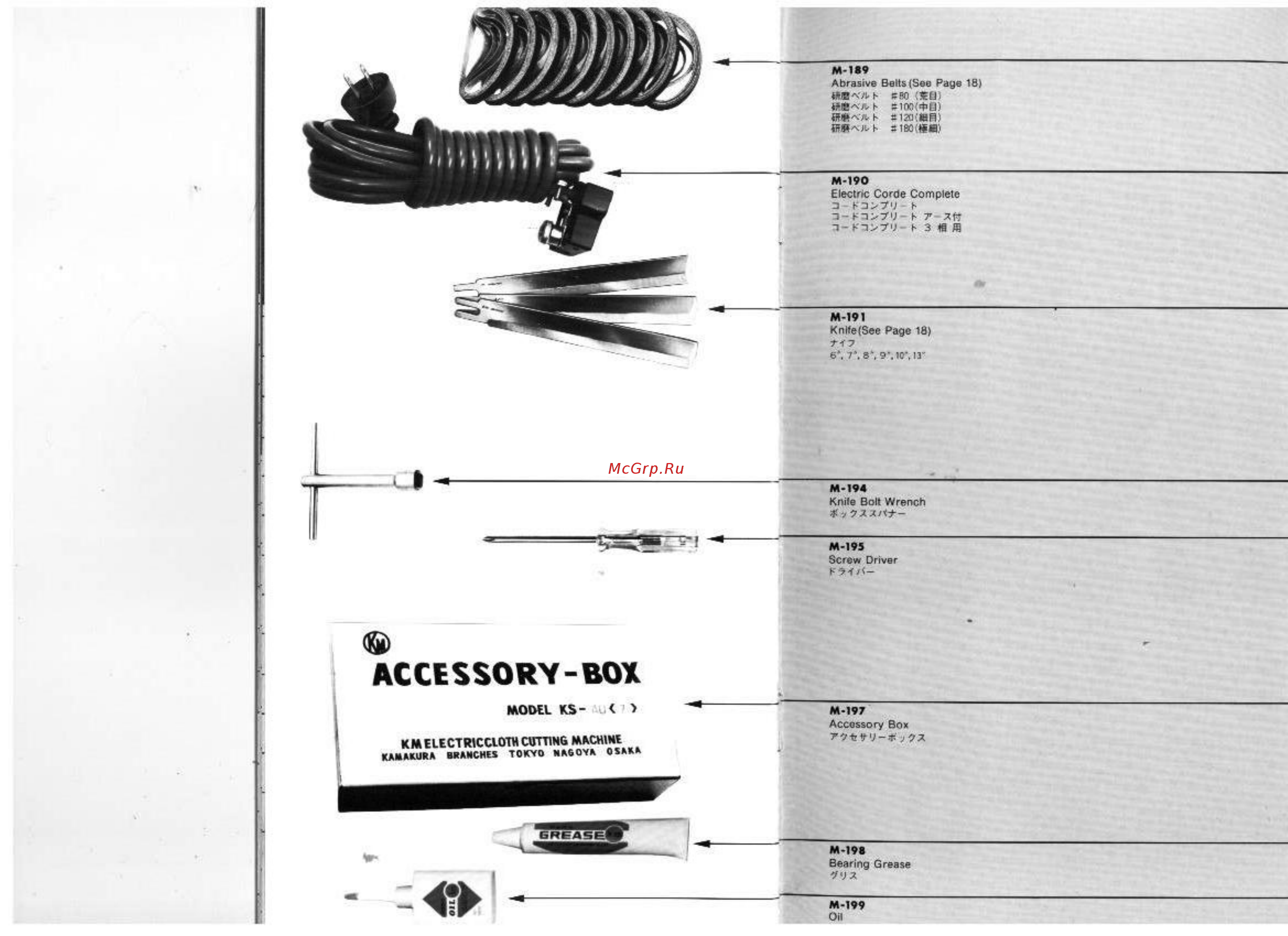 Aurora NSK85-K [8/9] Accessory box