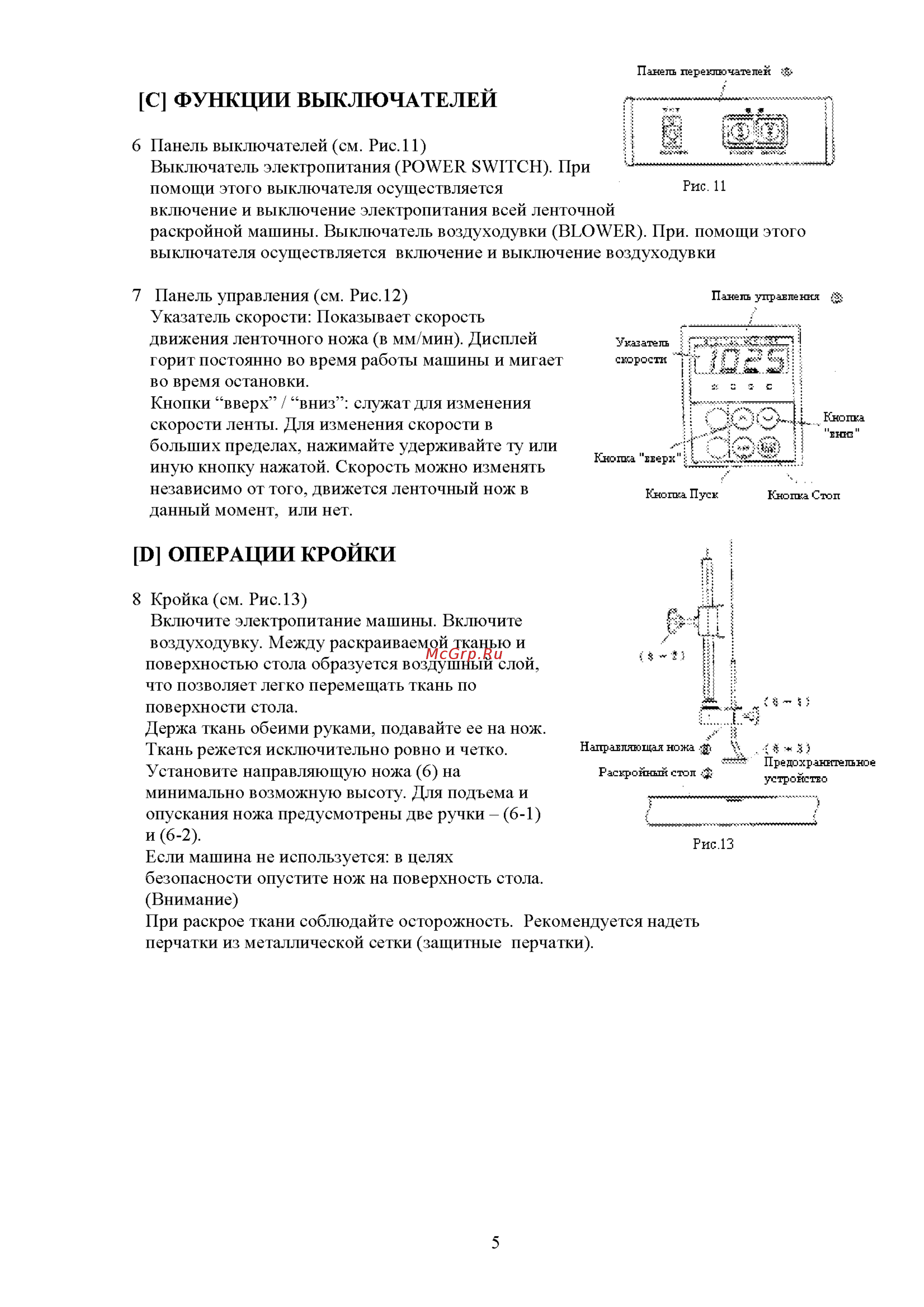 Aurora CF-1200 [5/10] С функции выключателей