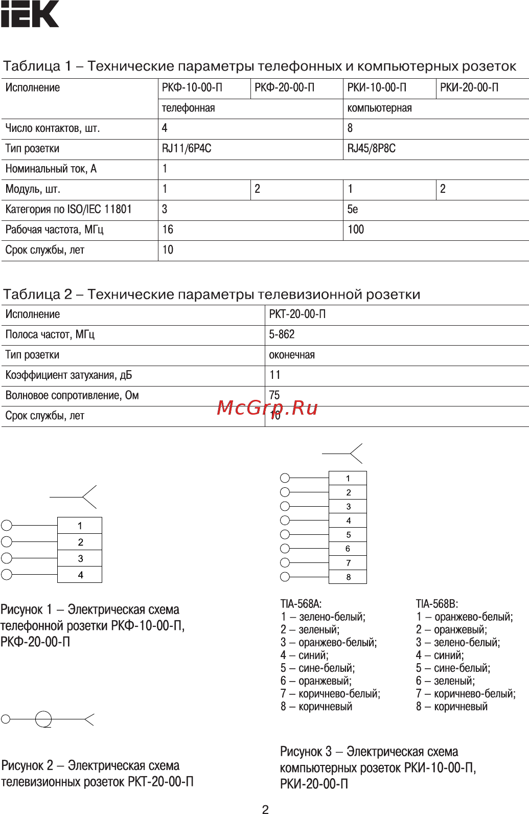Iek RJ-45, UTP, категория 5e, 1 модуль CKK-40D-RI1-K01 [2/7] Страница 2