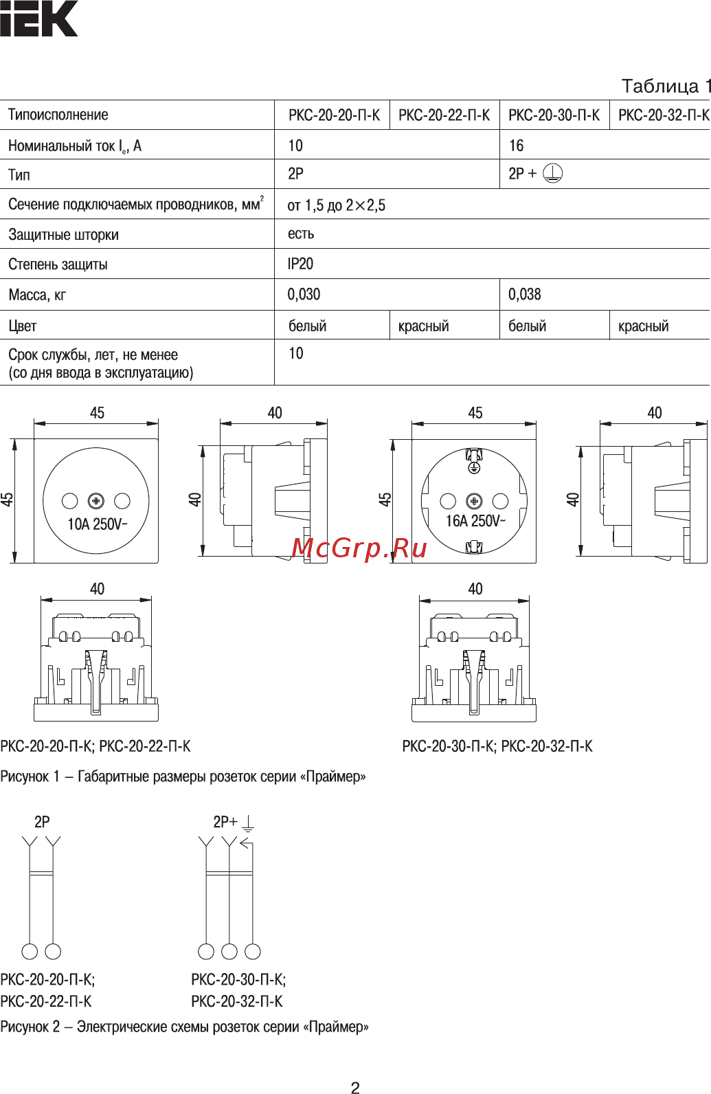Iek CKK-40D-RSZB2-K01-K [2/5] Страница 2