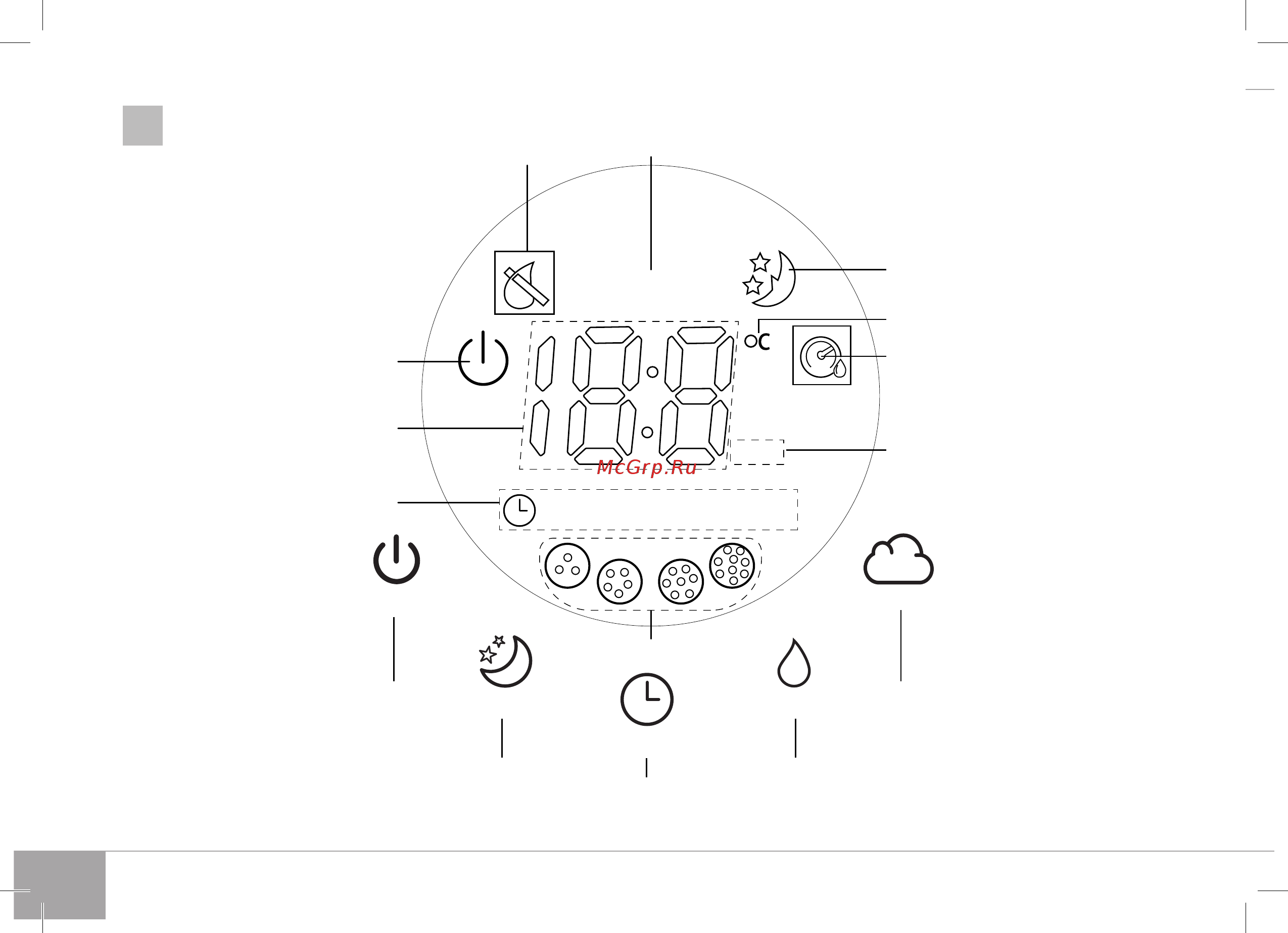 Redmond Skykit Advanced RSK-02S [4/24] H 1 2 4 8