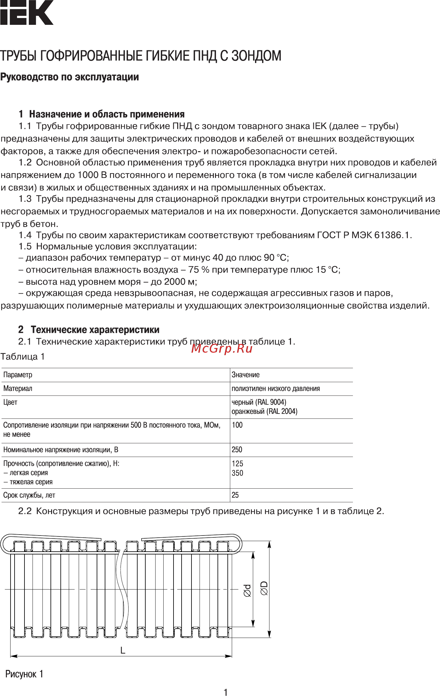 Iek CTG20-20-K02-025-1 Руководство По Эксплуатации онлайн