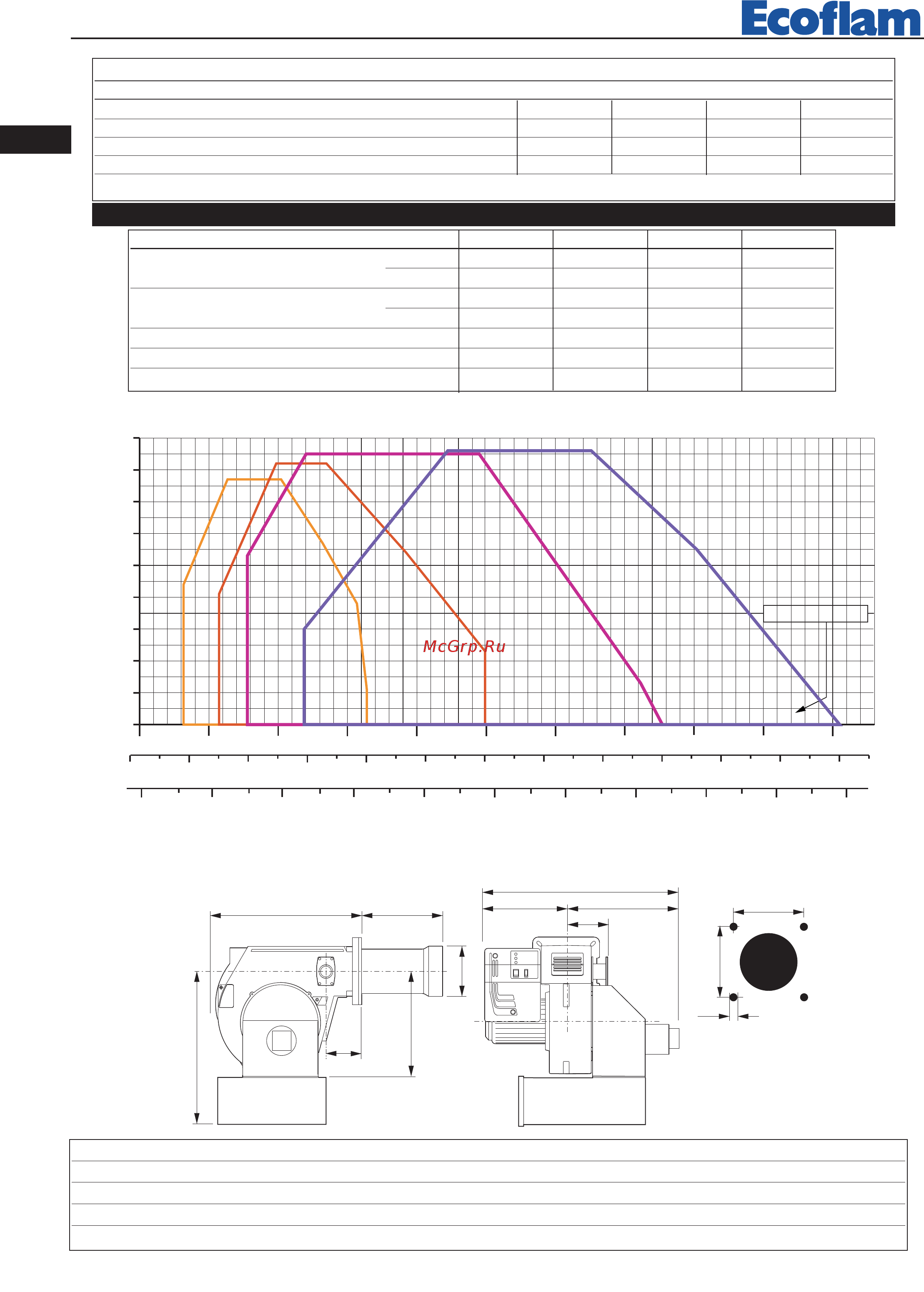 Ecoflam MULTICALOR 45 TC VCS 125 [2/19] A b c d d1 e f g h1 i l m n o
