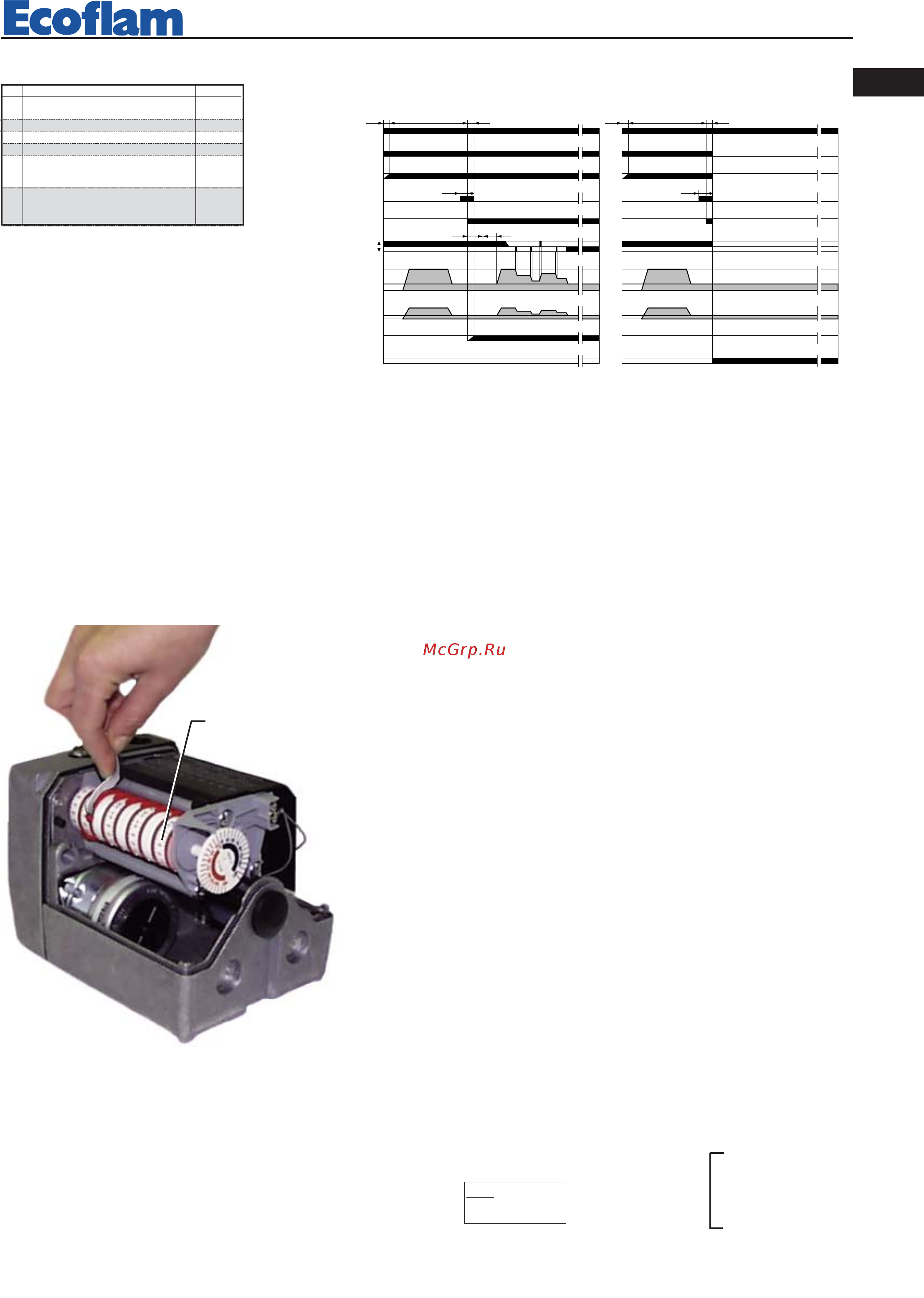 Ecoflam MULTICALOR 500.1 PR TL VGD 40.100 [35/80] Coffrets de securite landis staefa mod lfl1 22 1 33