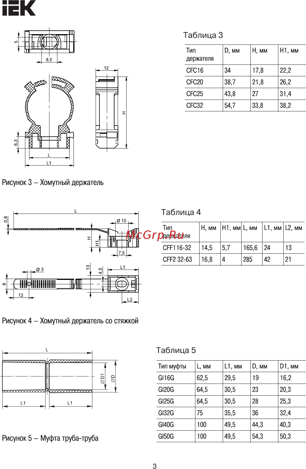 Iek CTA10MP-GIG40-K41-020 [3/7] Страница 3