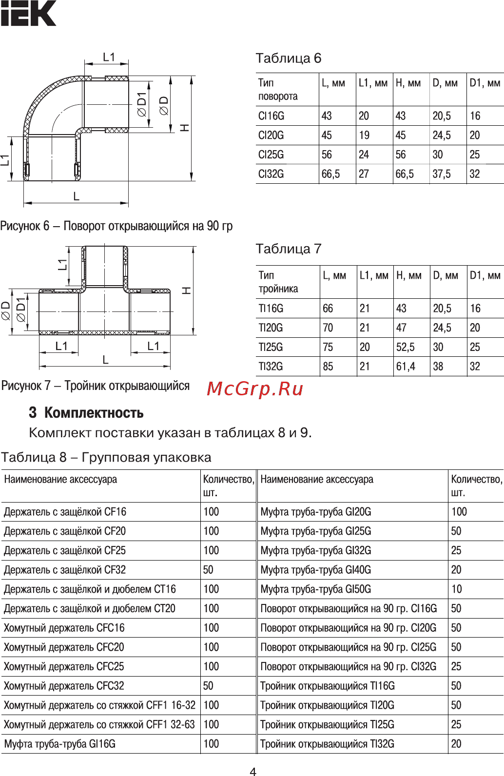 Iek CTA10D-CF16-K02-010 [4/7] Страница 4