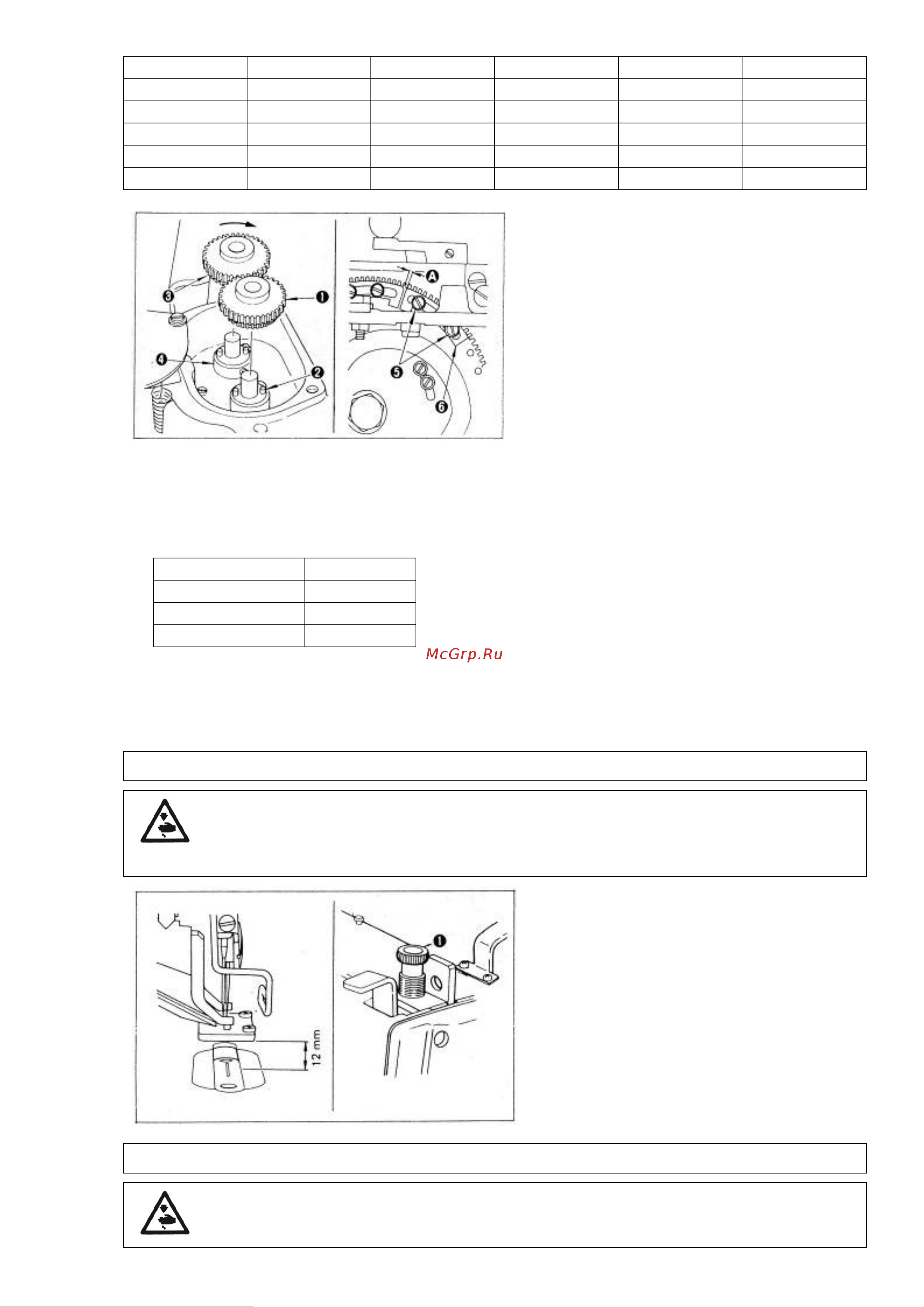 Aurora А-781D [18/28] Синхронизация иглы и челнока