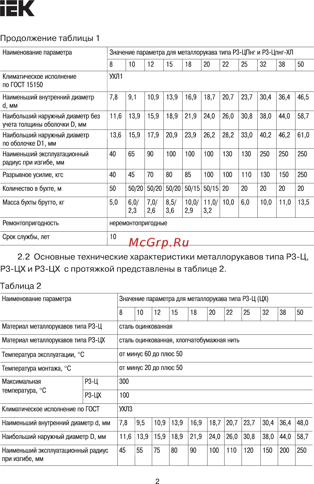 Iek CMP21-010-K41-050 [2/7] Страница 2