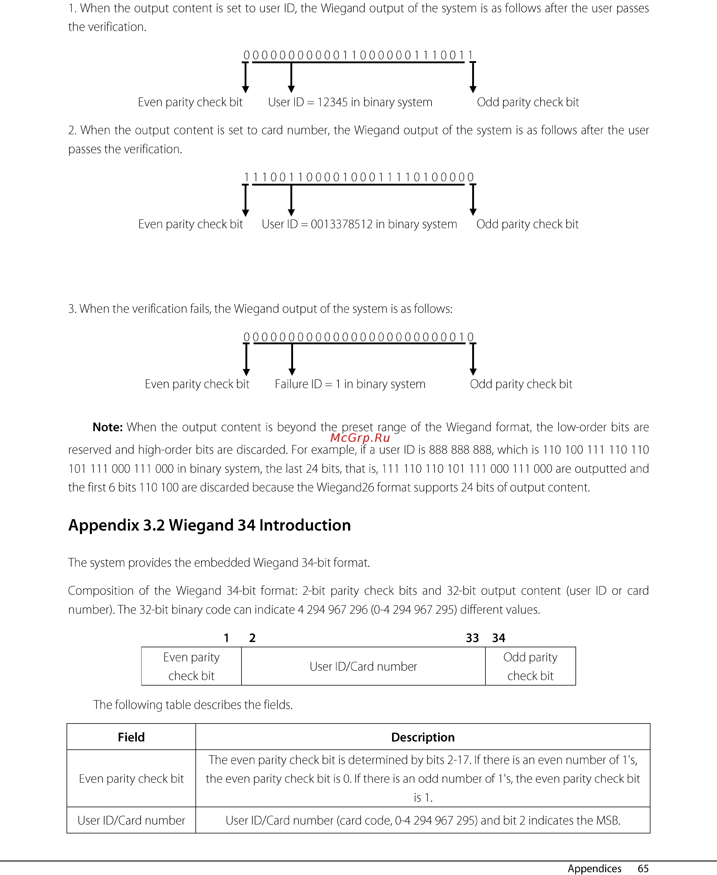 Zkteco inPulse [70/76] Appendix 3 wiegand 34 introduction