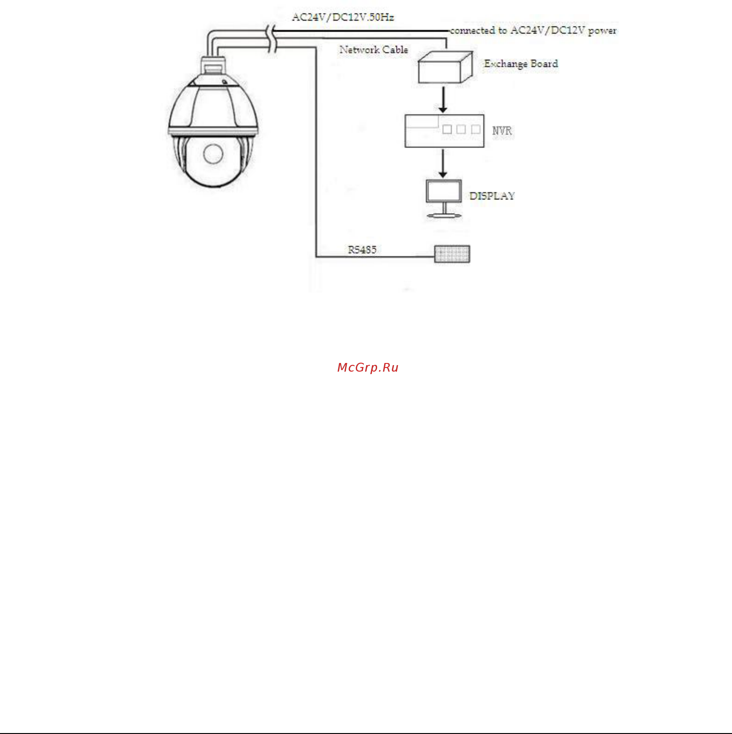 Zkteco PS-52B10F [20/55] Connection