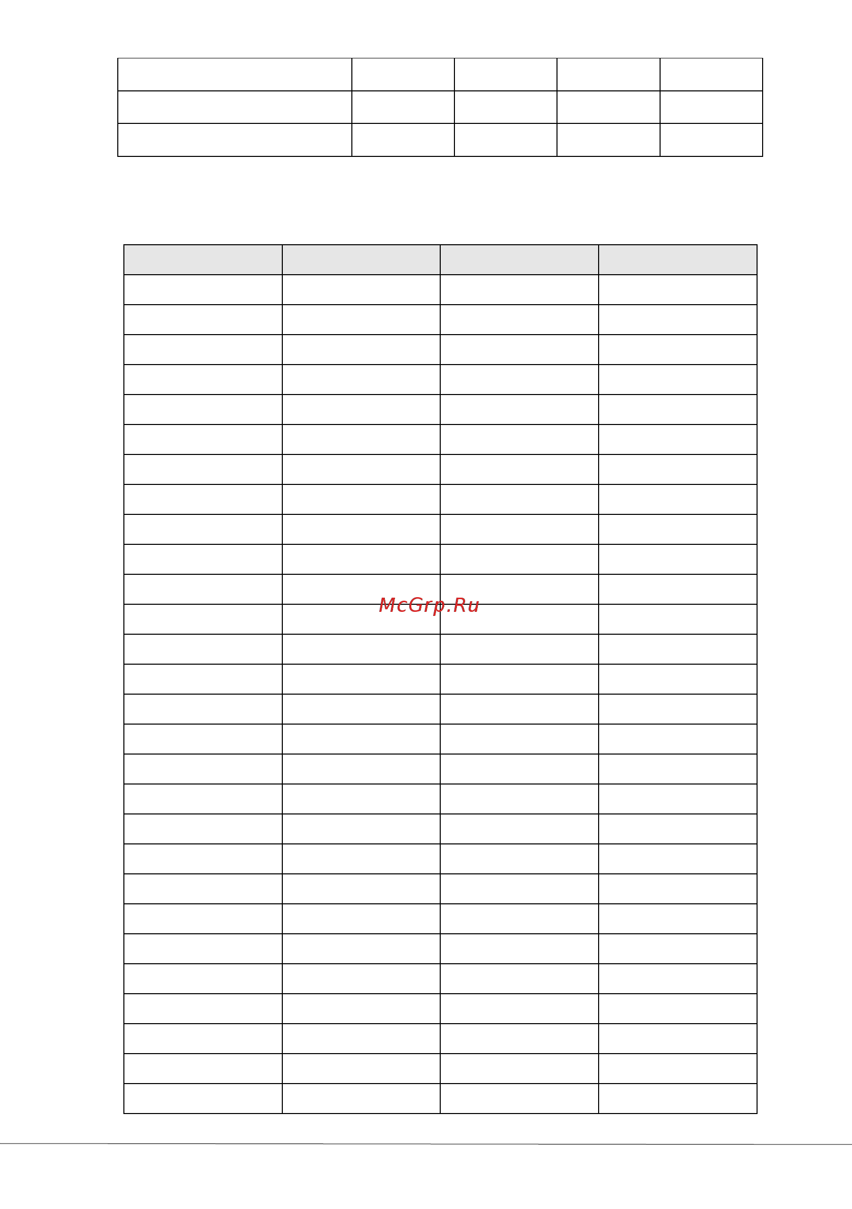 Zkteco PL-852D33F-AM [40/42] Appendix 5 awg sheet at home and abroad