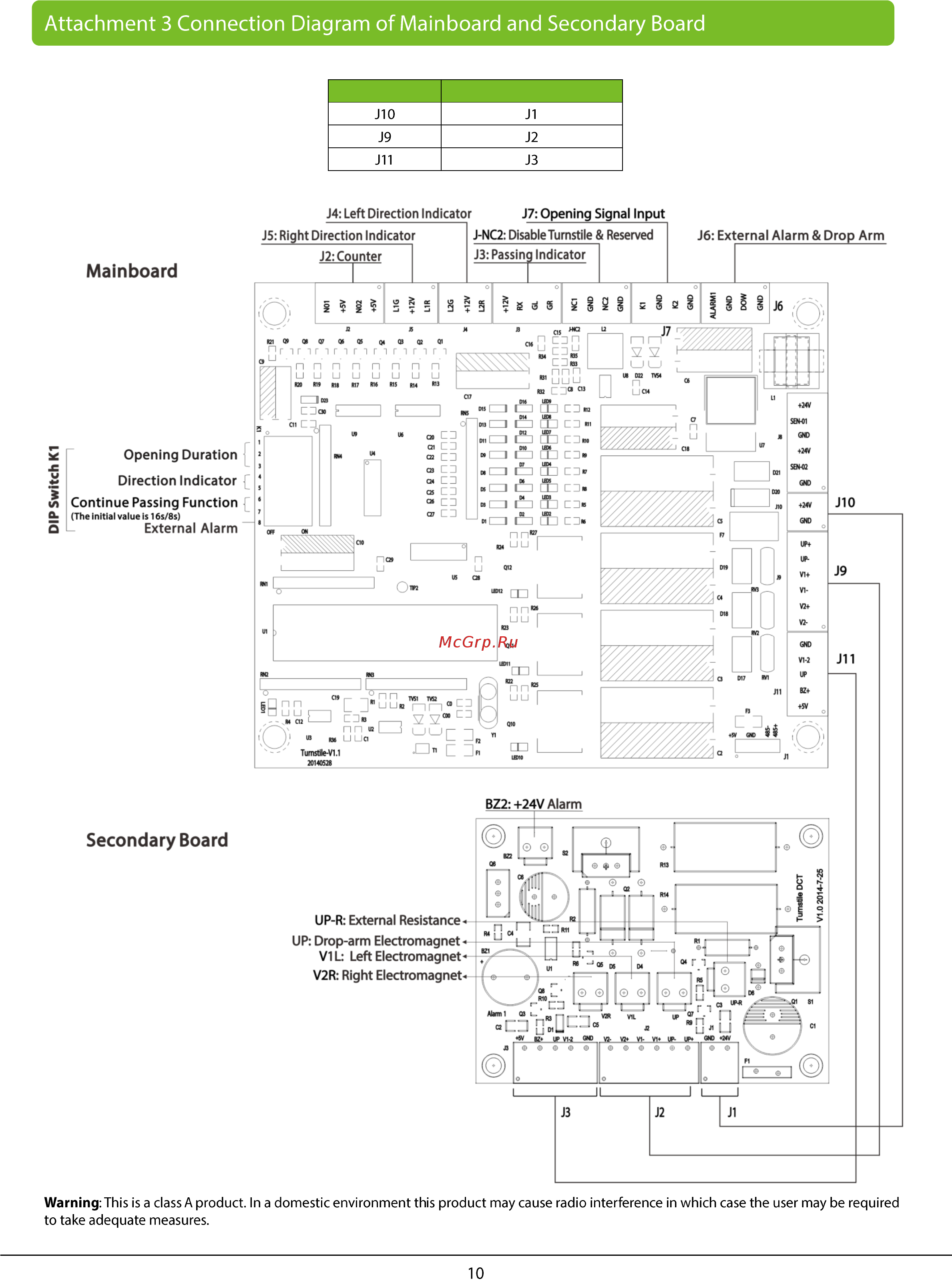Zkteco TS2000 [11/11] Attachment 3 connection diagram of mainboard and secondary board
