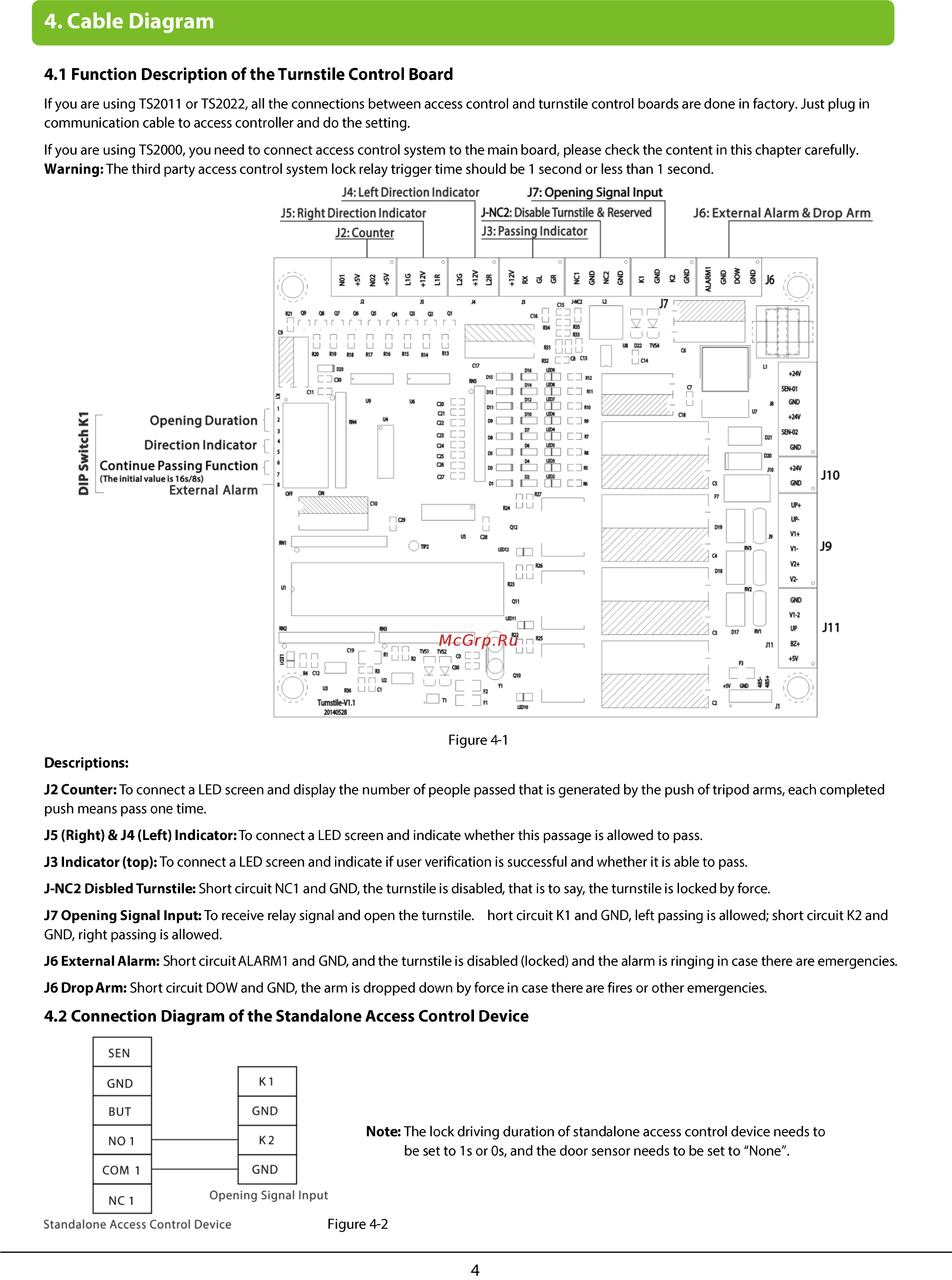 Zkteco TS2000 [5/11] Cable diagram