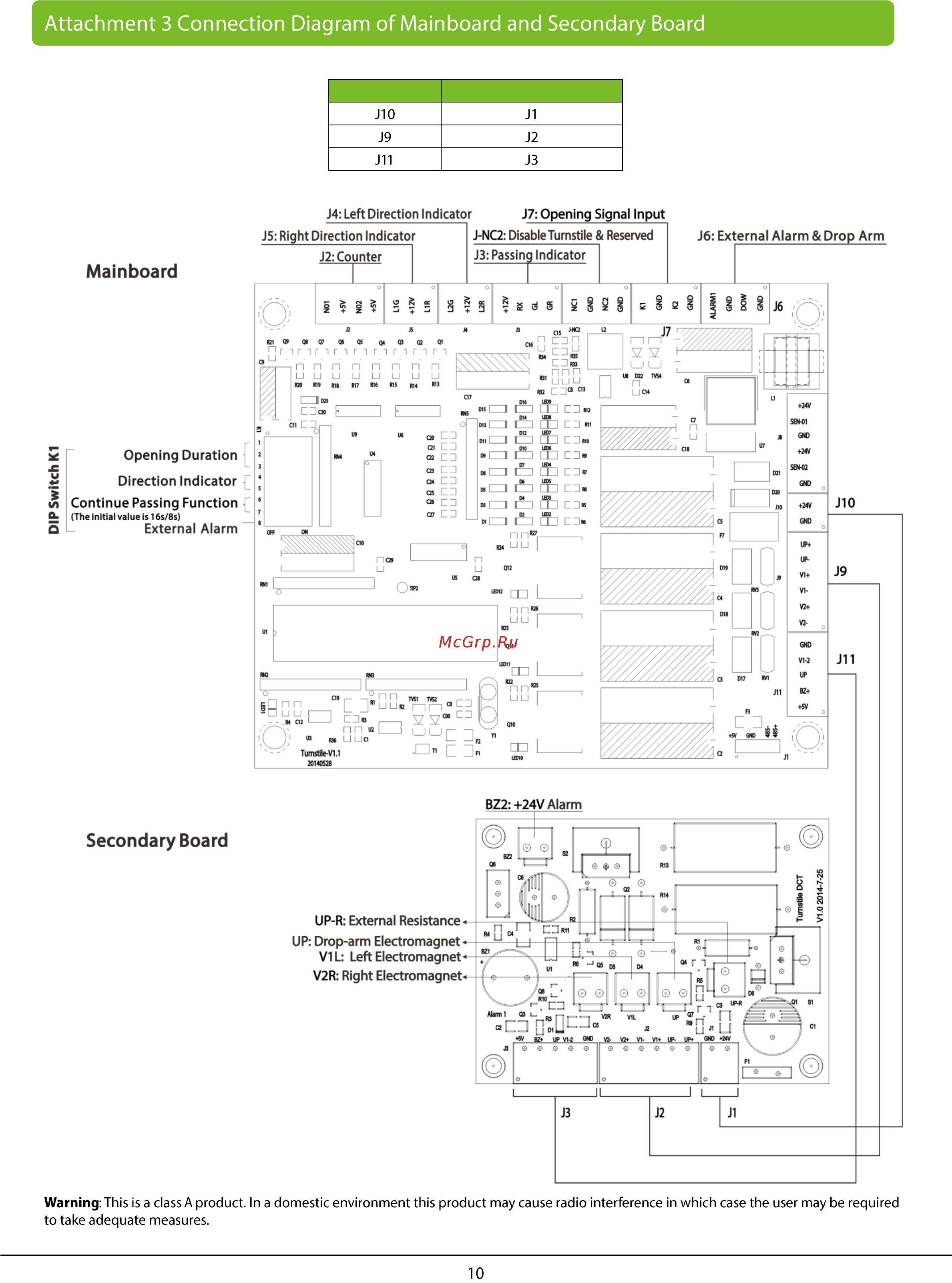Zkteco TS2100 [11/11] Attachment 3 connection diagram of mainboard and secondary board