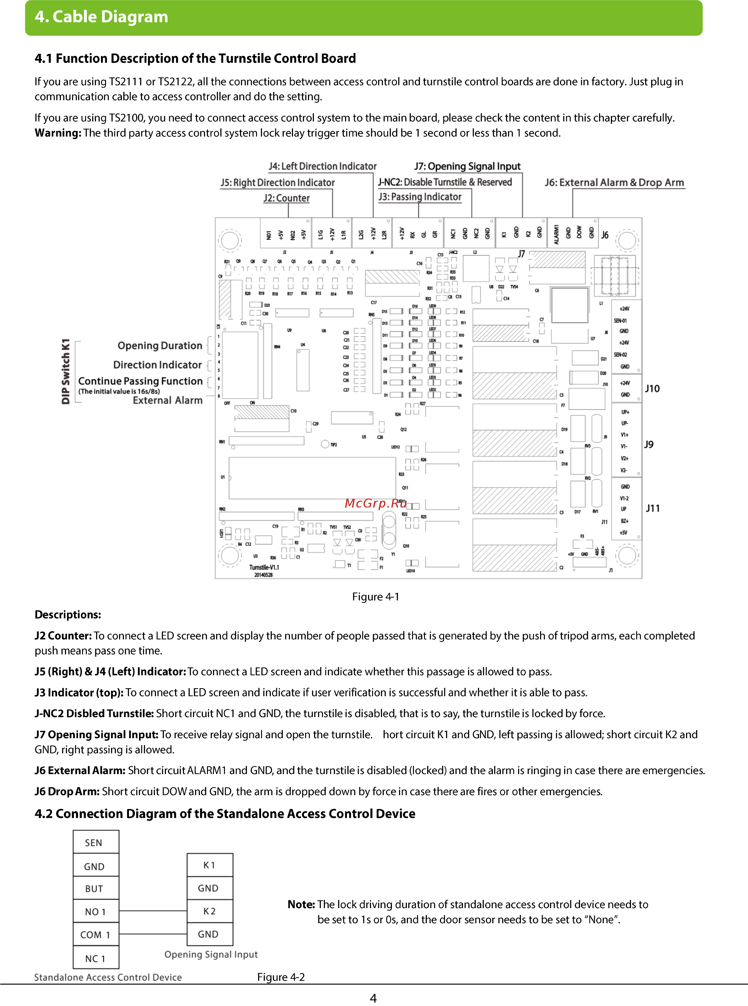 Zkteco TS2100 [5/11] Cable diagram