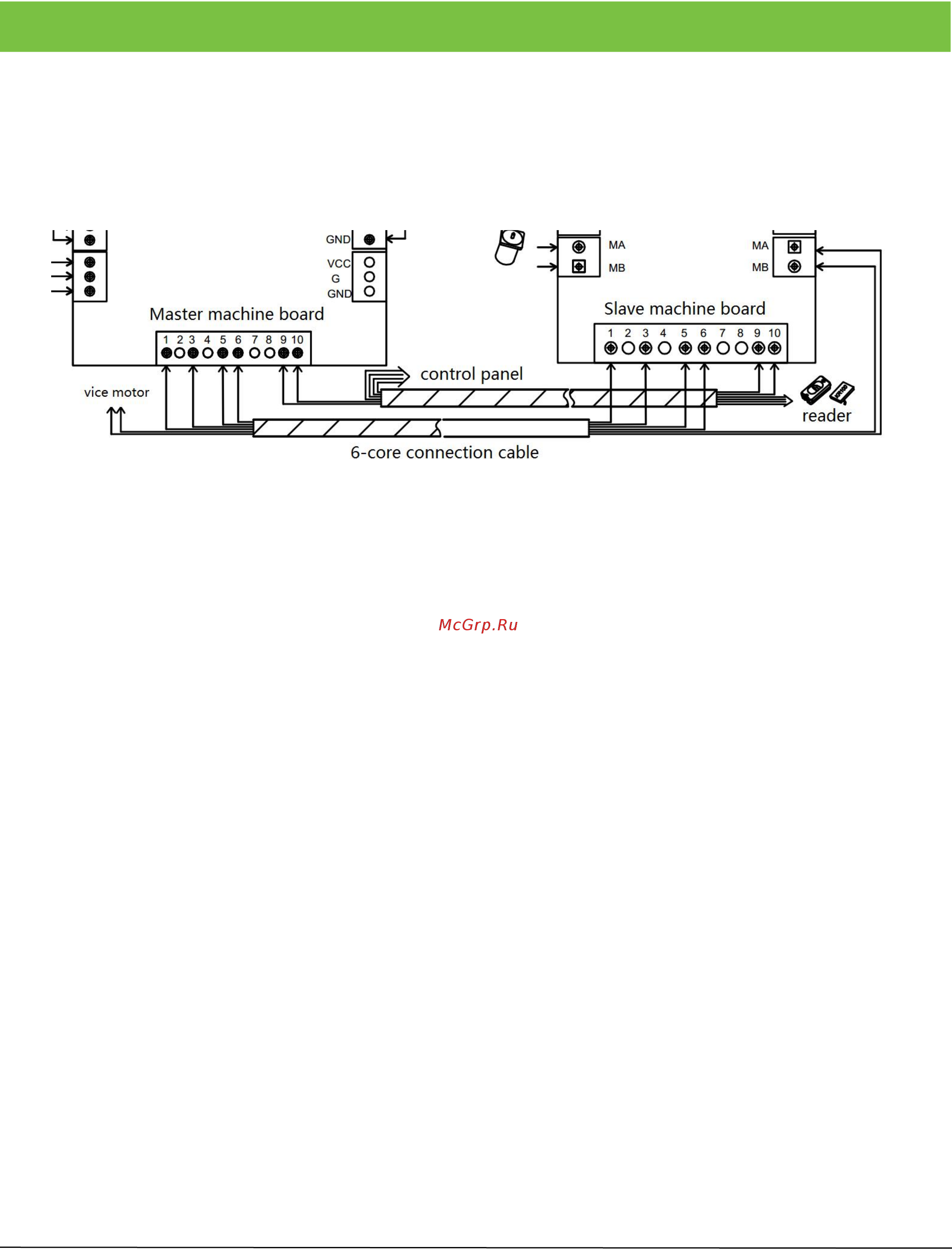 Zkteco FBL1000 [6/8] Chapter 3 device wiring