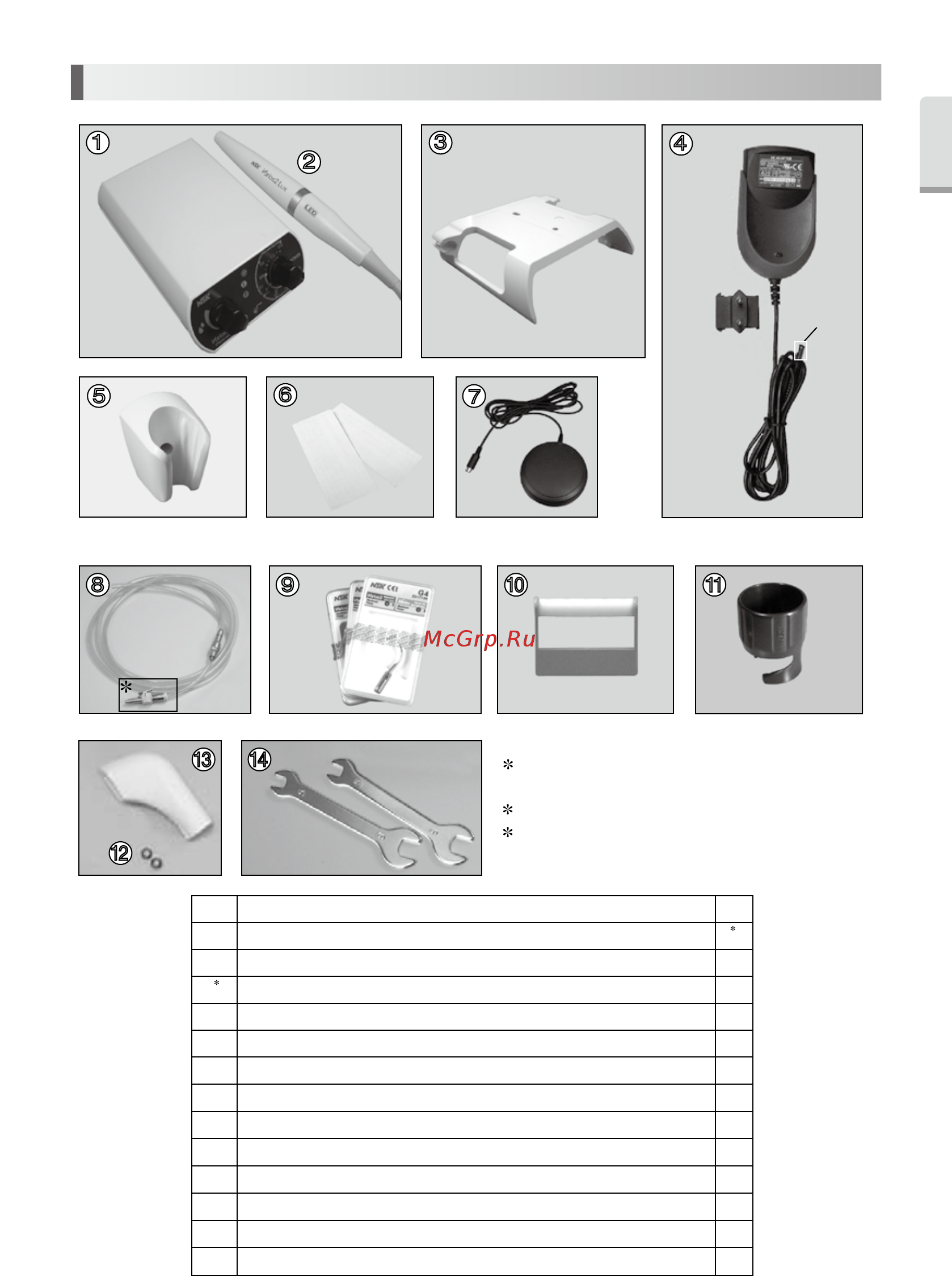 Nsk Varios 370 LUX LED [4/20] Наименование компонентов