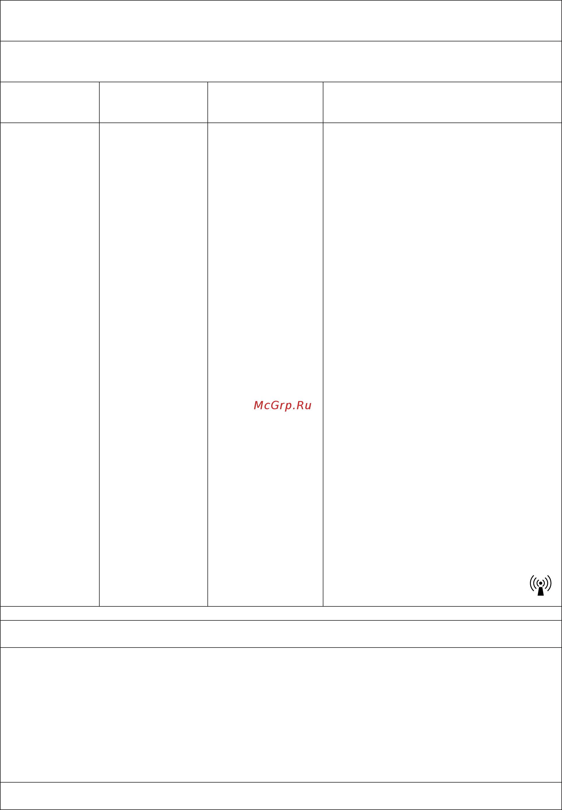 Nsk Varios 570 LUX LED Руководство по эксплуатации онлайн [17/20] 409412