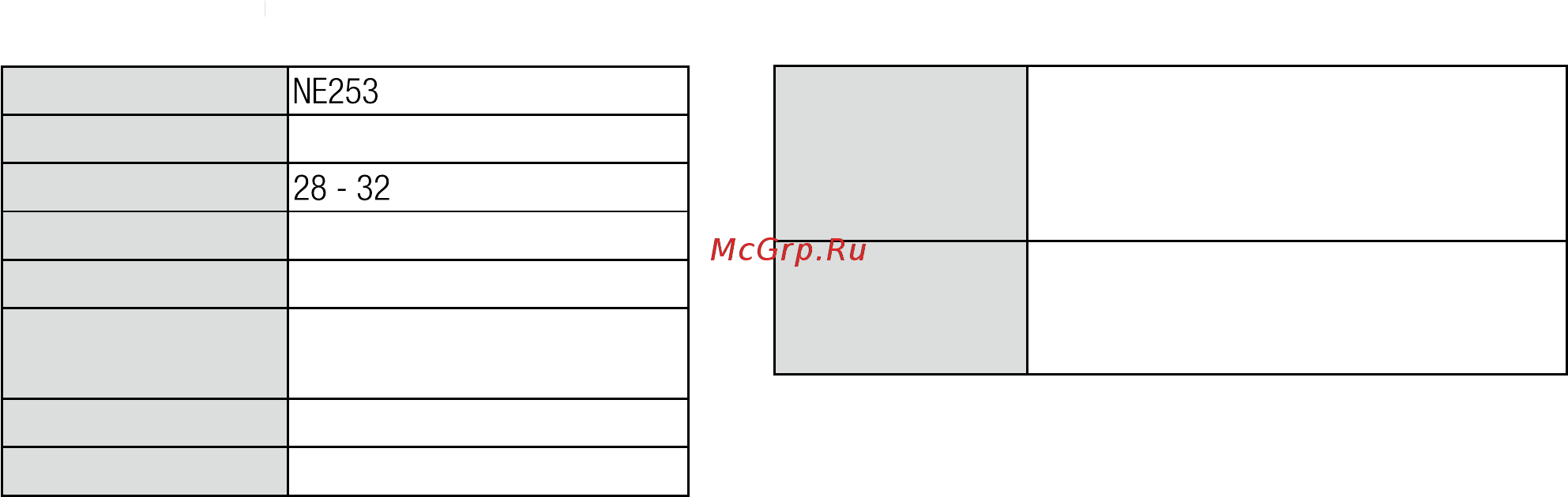 Nsk Varios 570 LUX LED [19/20] Технические характеристики