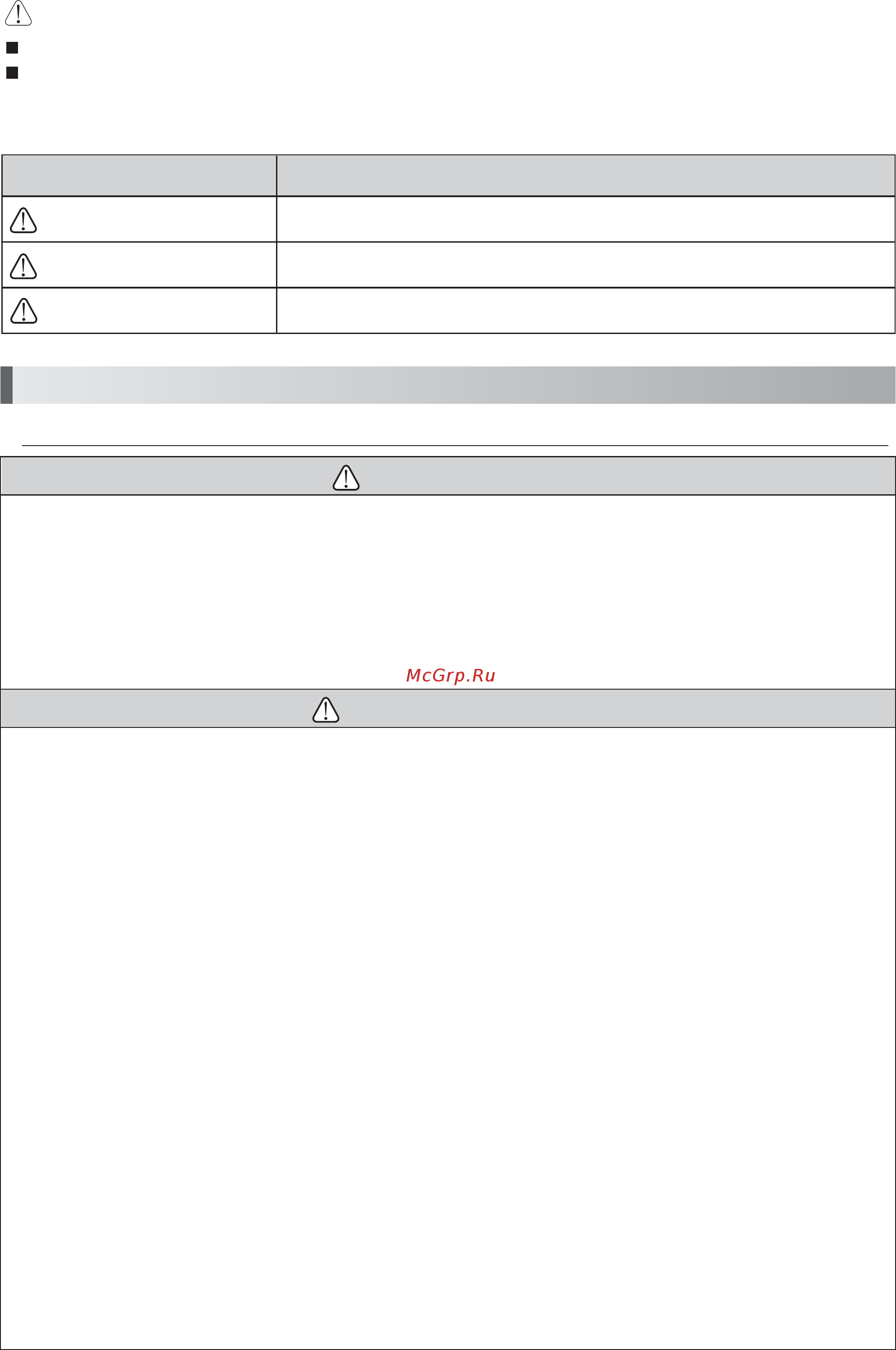 Nsk Surgic Pro+ [3/24] Классификация степень опасности ущерба и серьезности