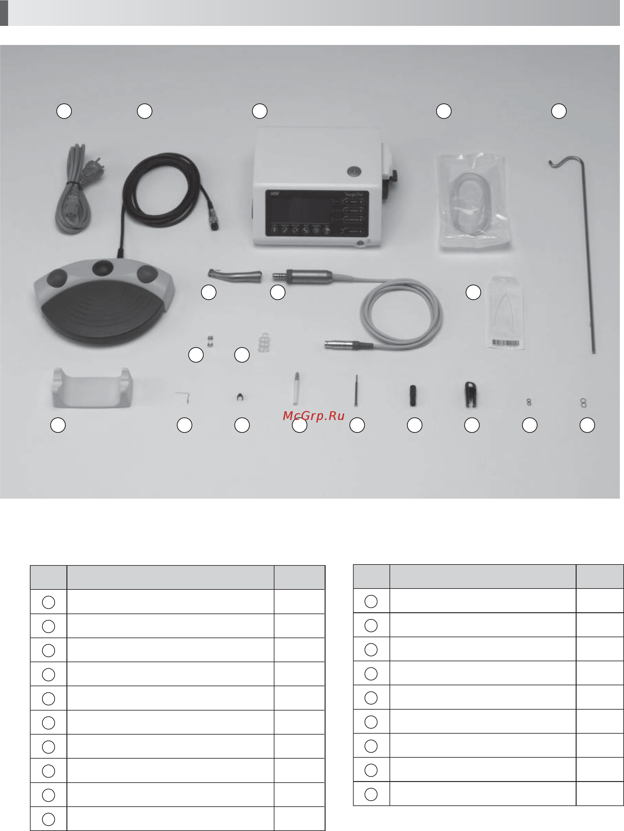 Nsk Surgic Pro+ [5/24] 2 3 4 5
